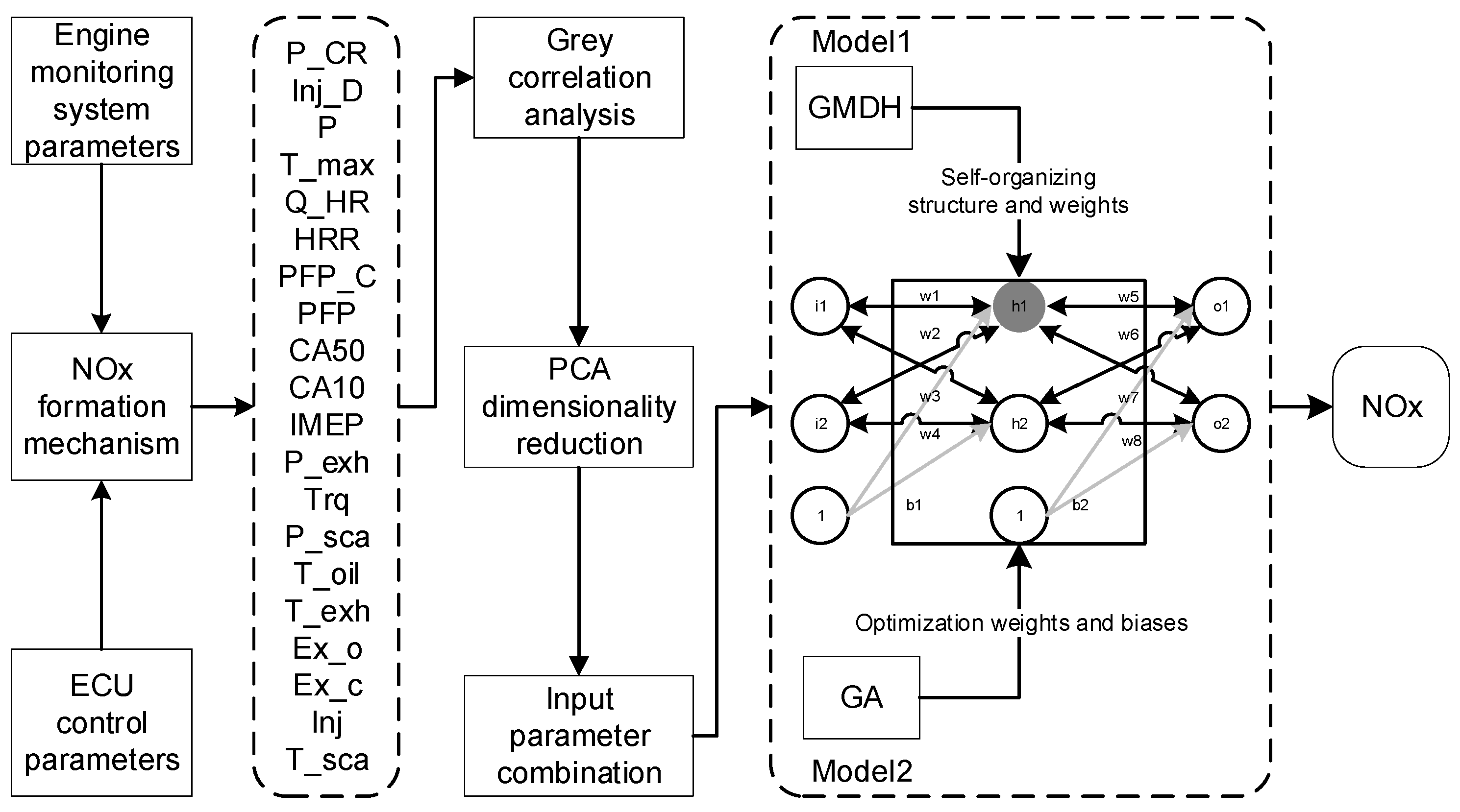Applsci 13 06373 g001