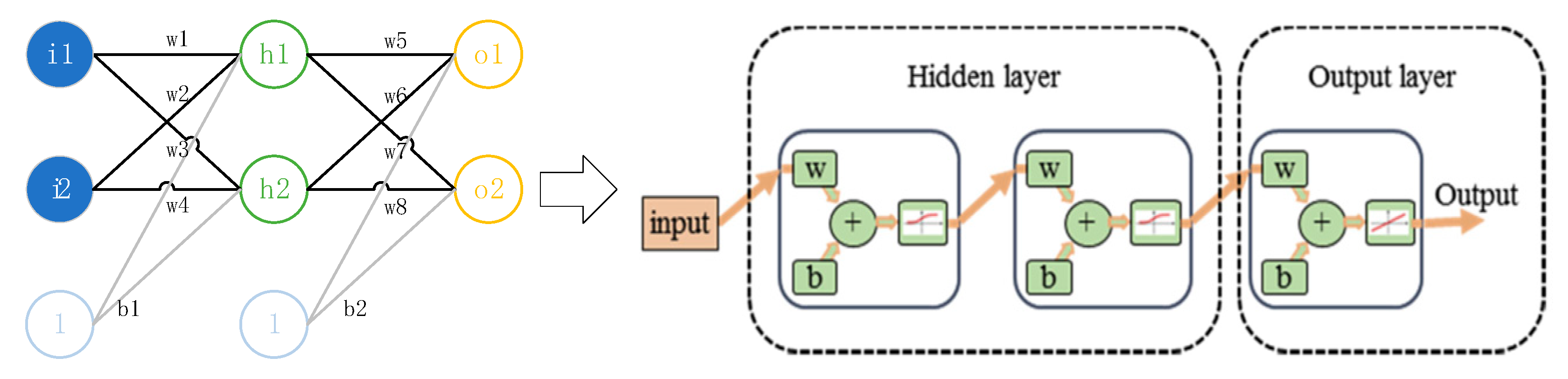 Applsci 13 06373 g007