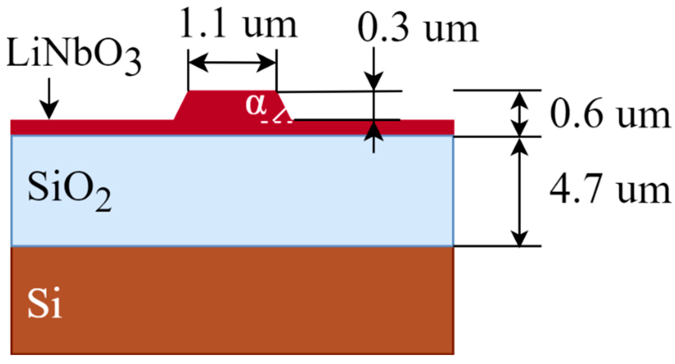 Applsci 13 06374 g002