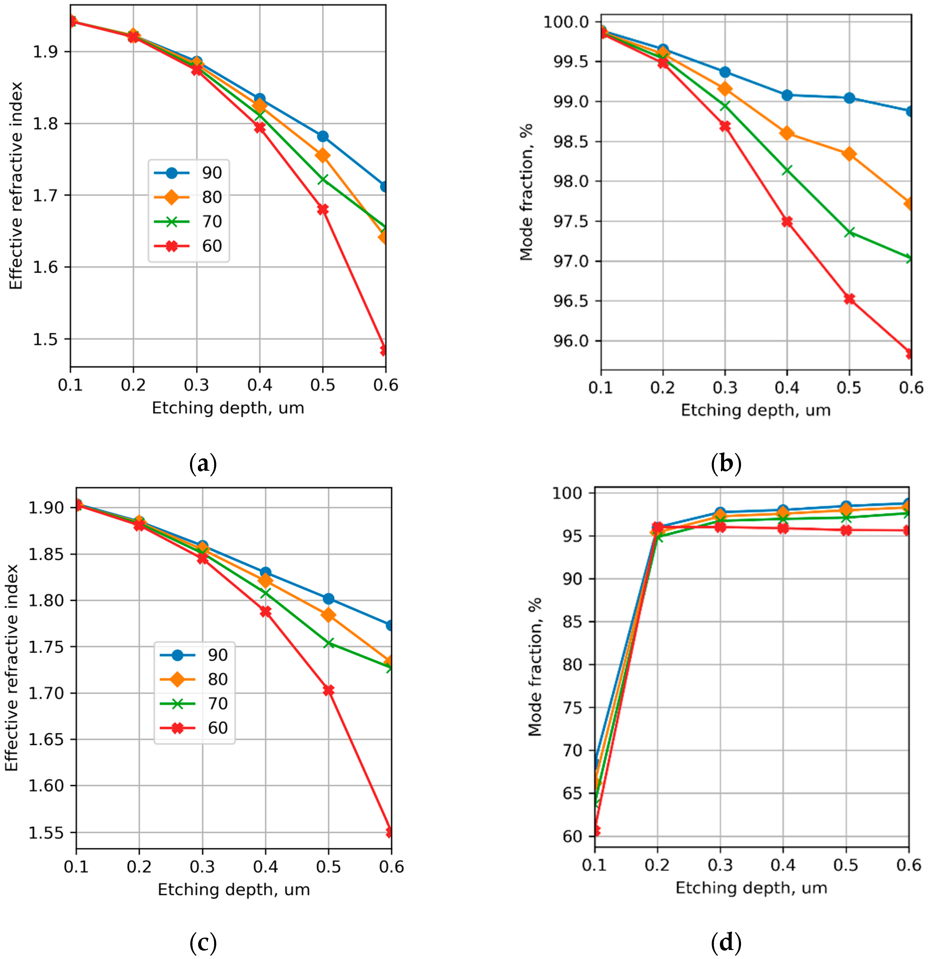 Applsci 13 06374 g006