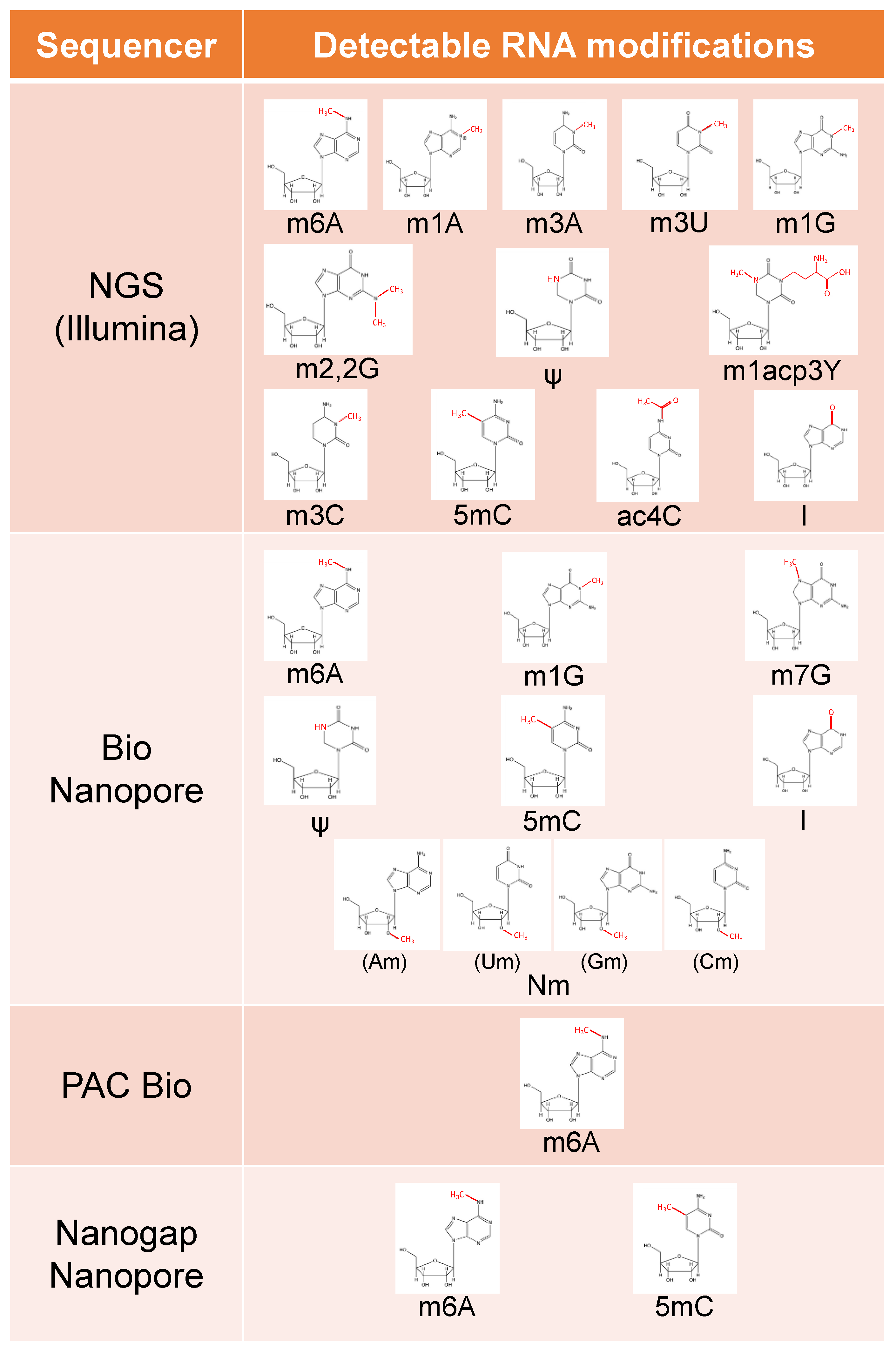 Applsci 13 06376 g003 Applsci 13 06376 g003