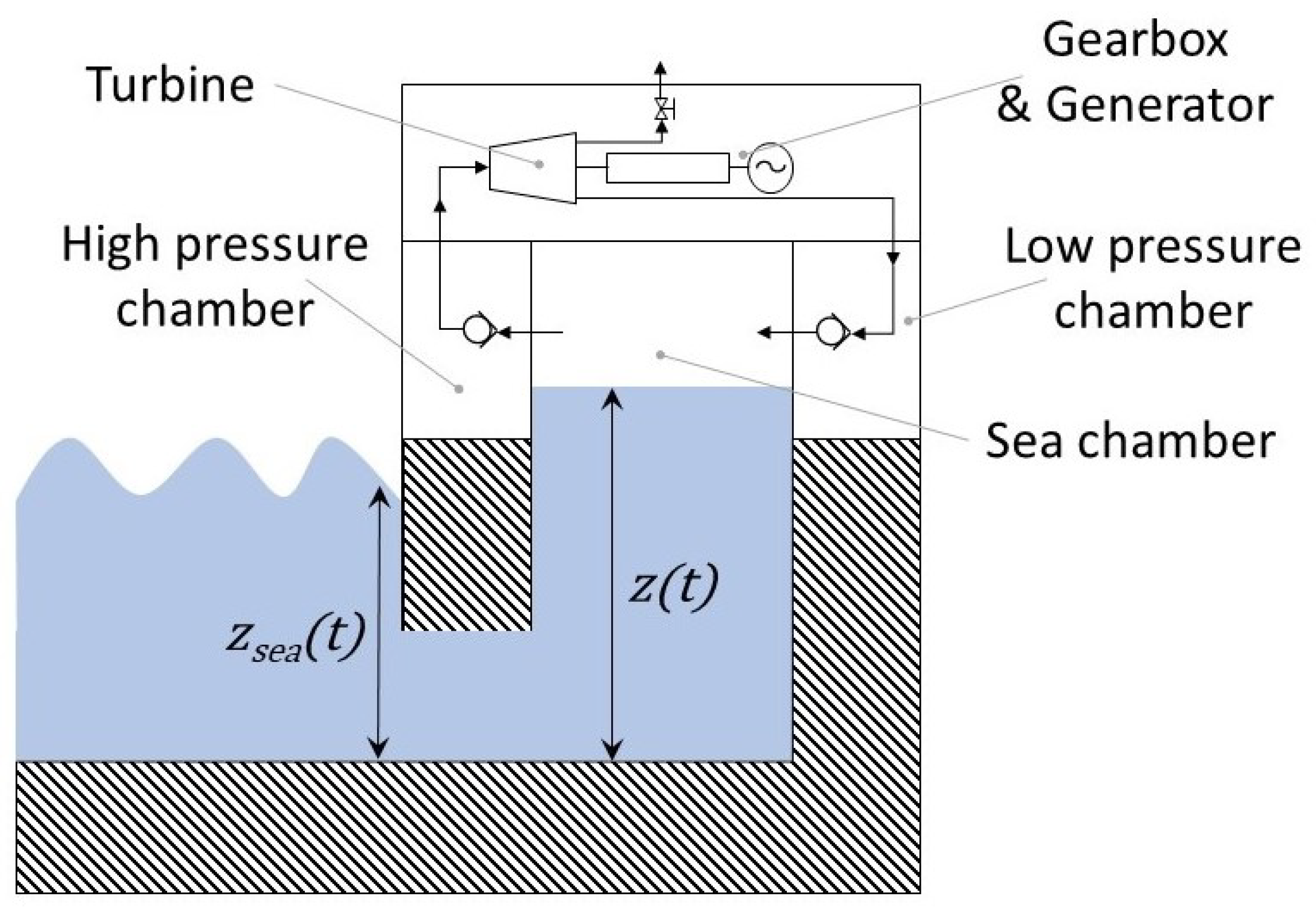 Applsci 13 06377 g001