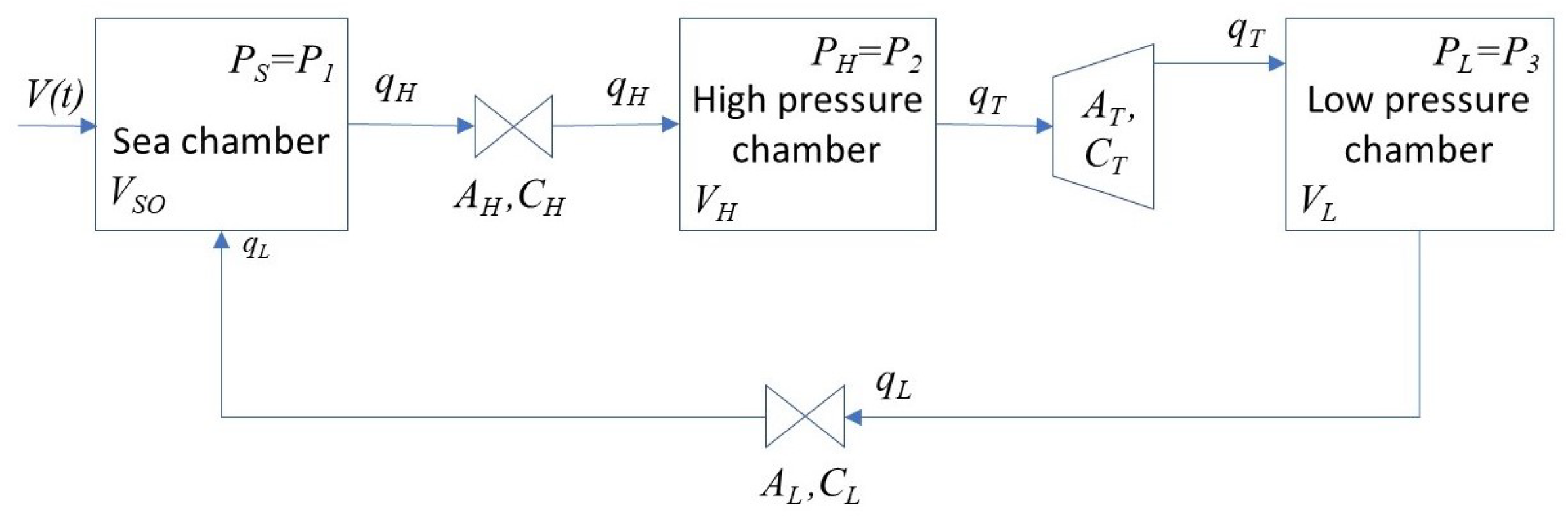 Applsci 13 06377 g002
