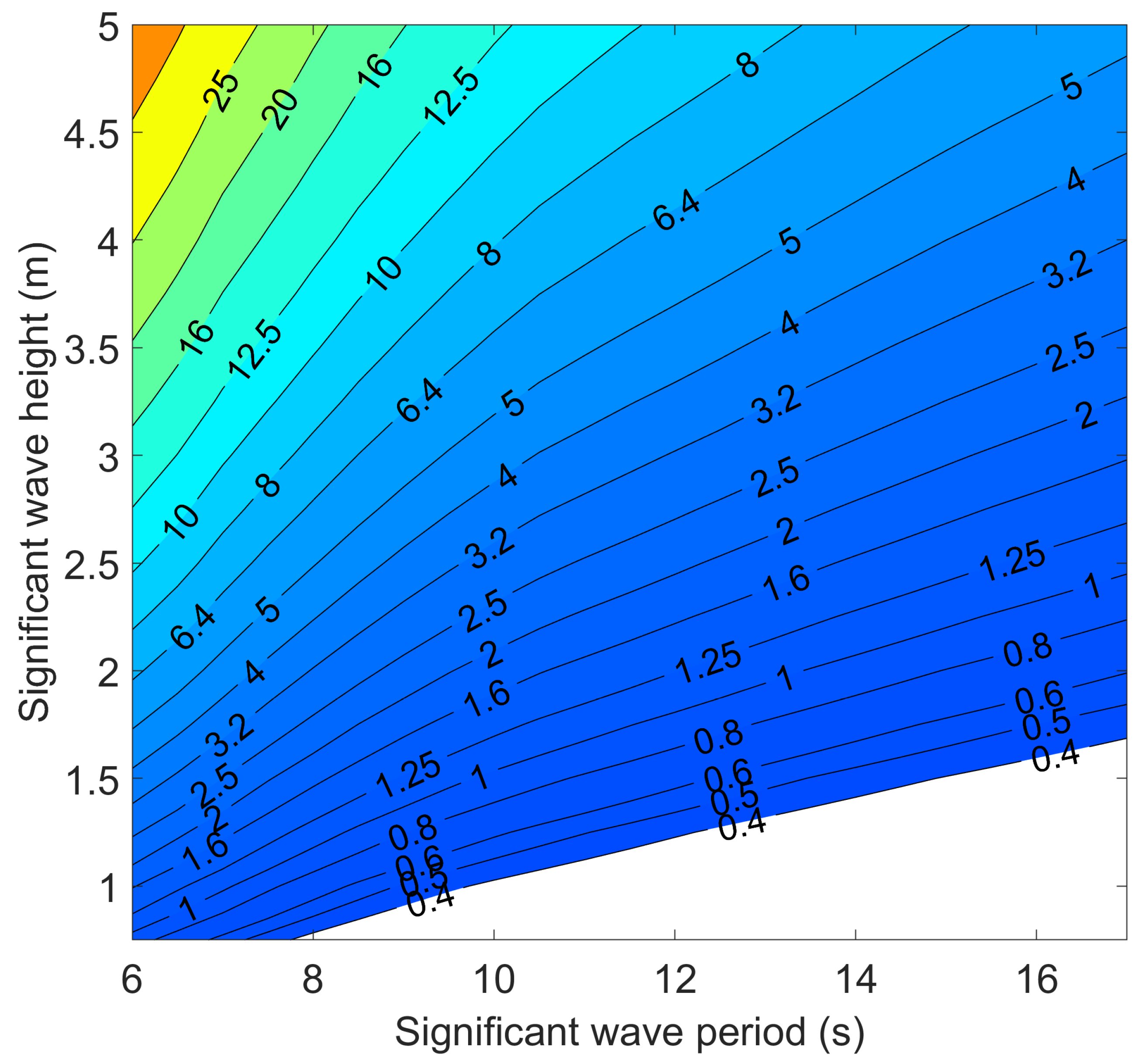 Applsci 13 06377 g004