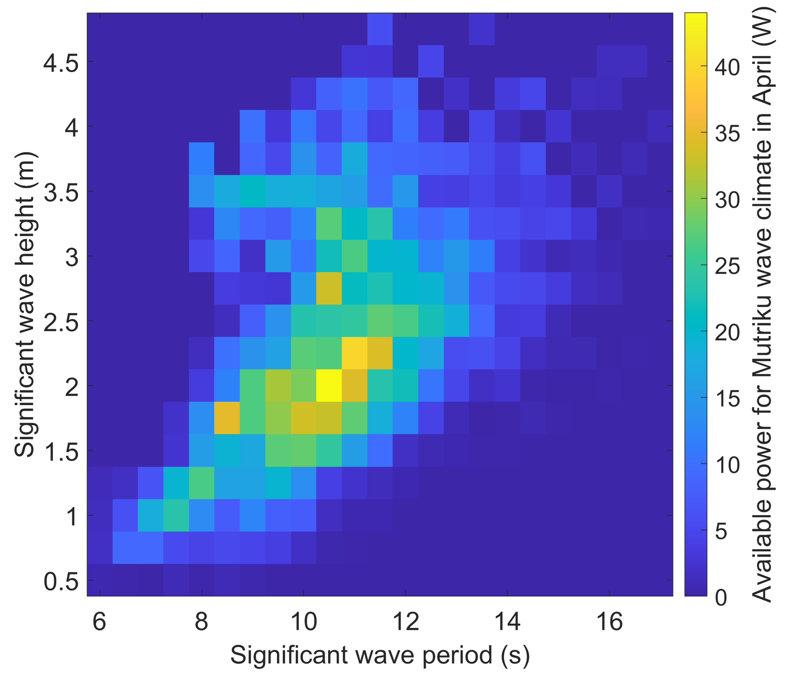 Applsci 13 06377 g005