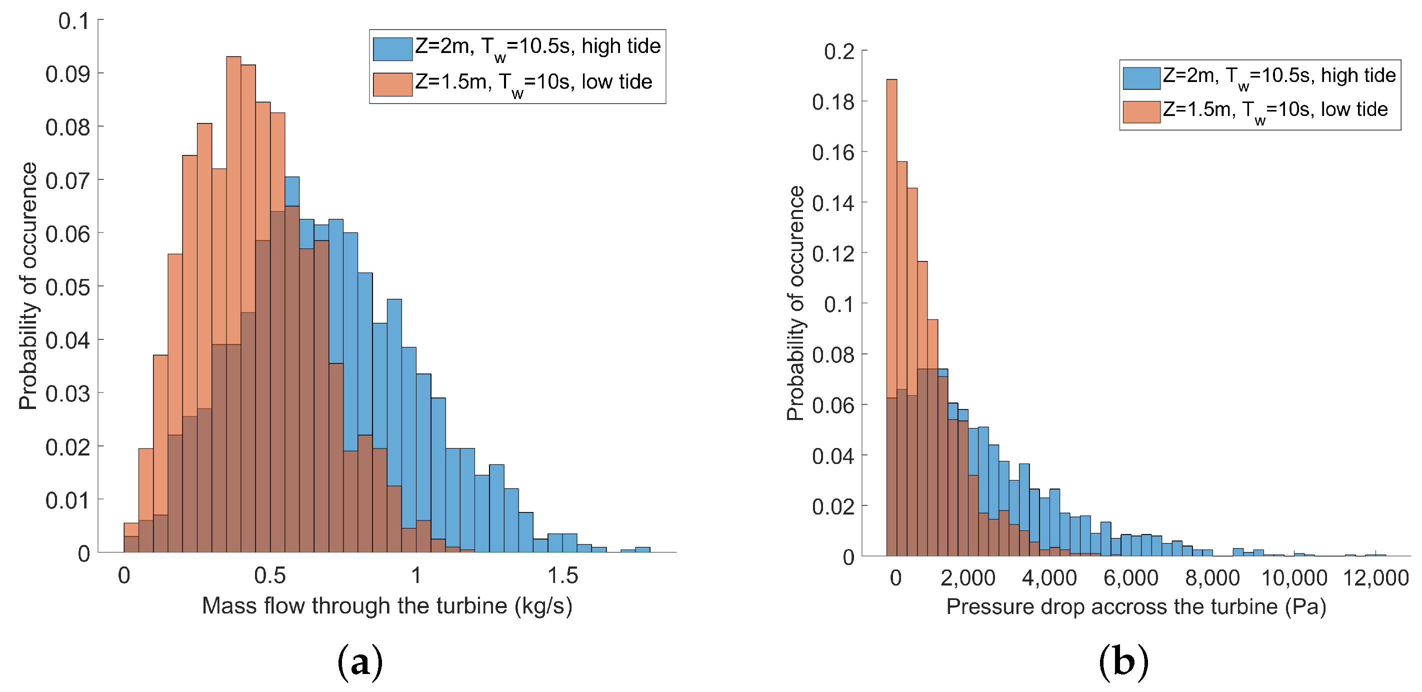 Applsci 13 06377 g006