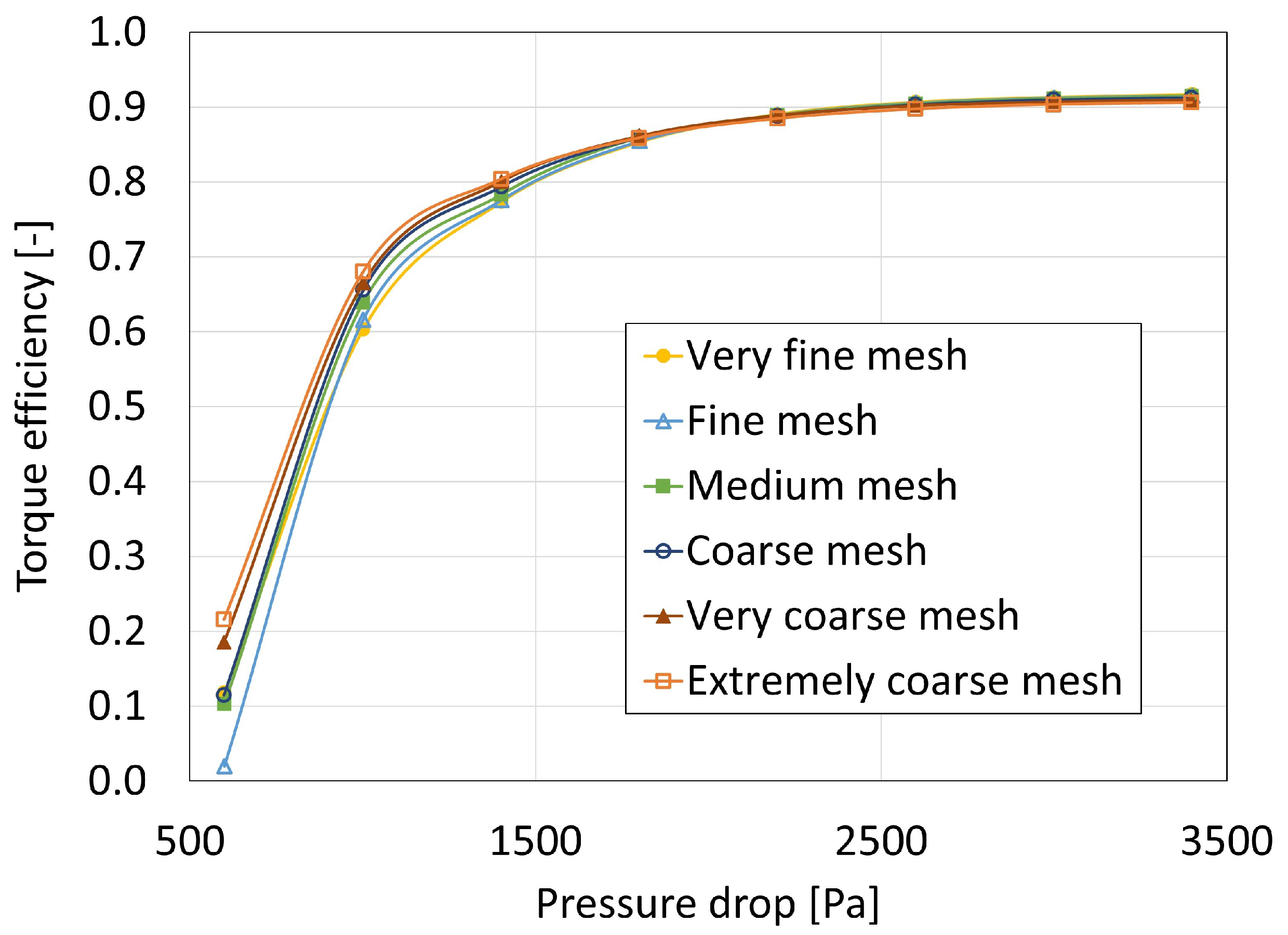 Applsci 13 06377 g010