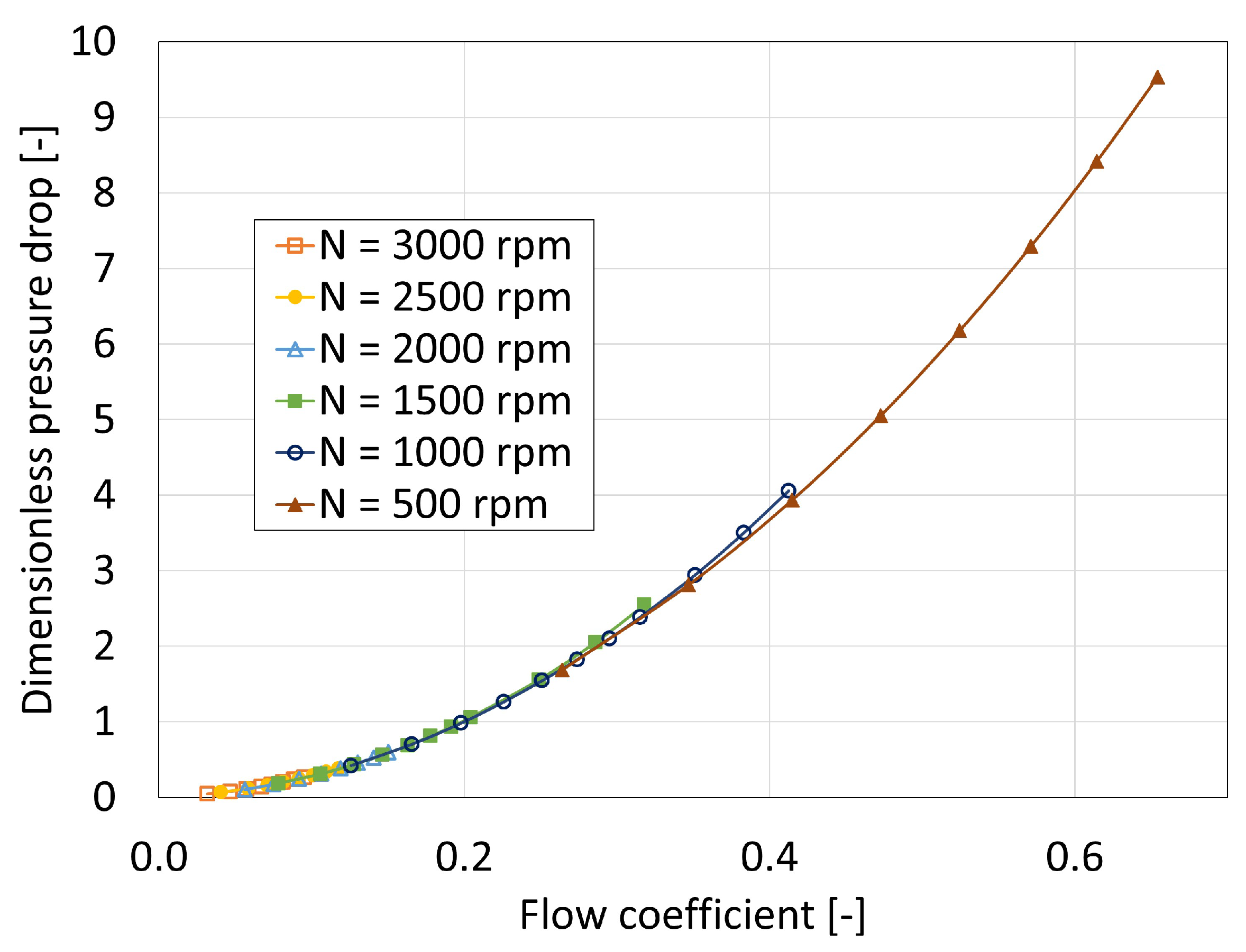 Applsci 13 06377 g012