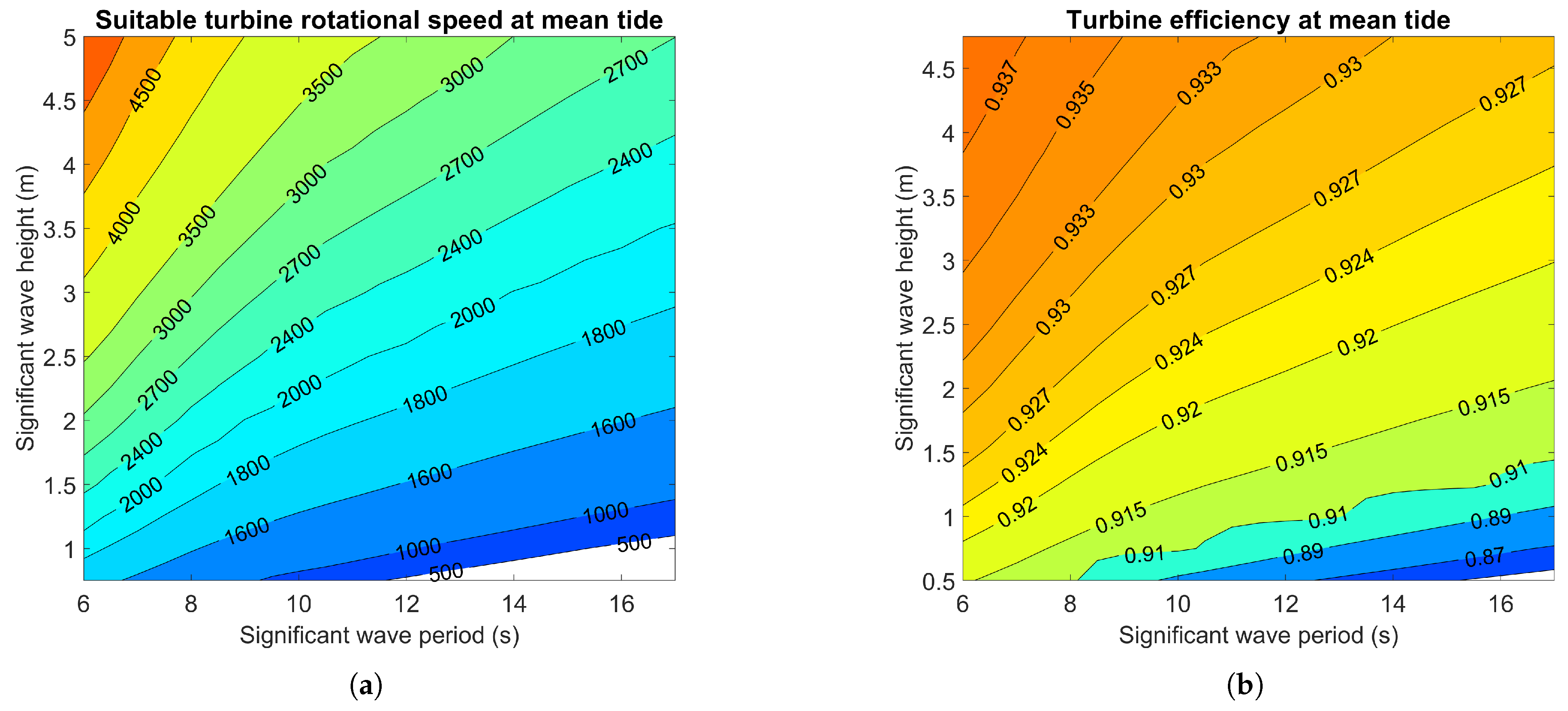 Applsci 13 06377 g017
