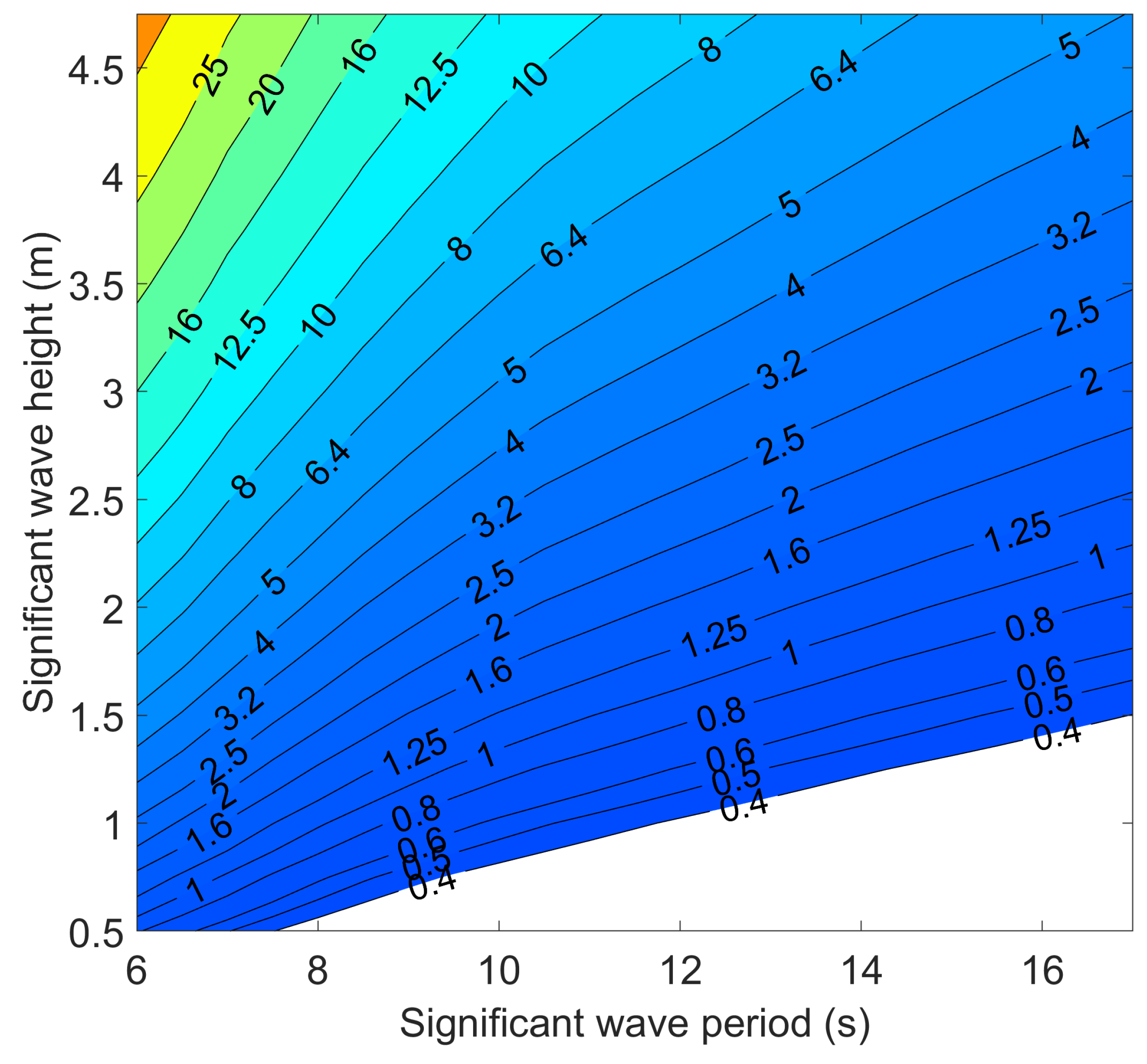 Applsci 13 06377 g018