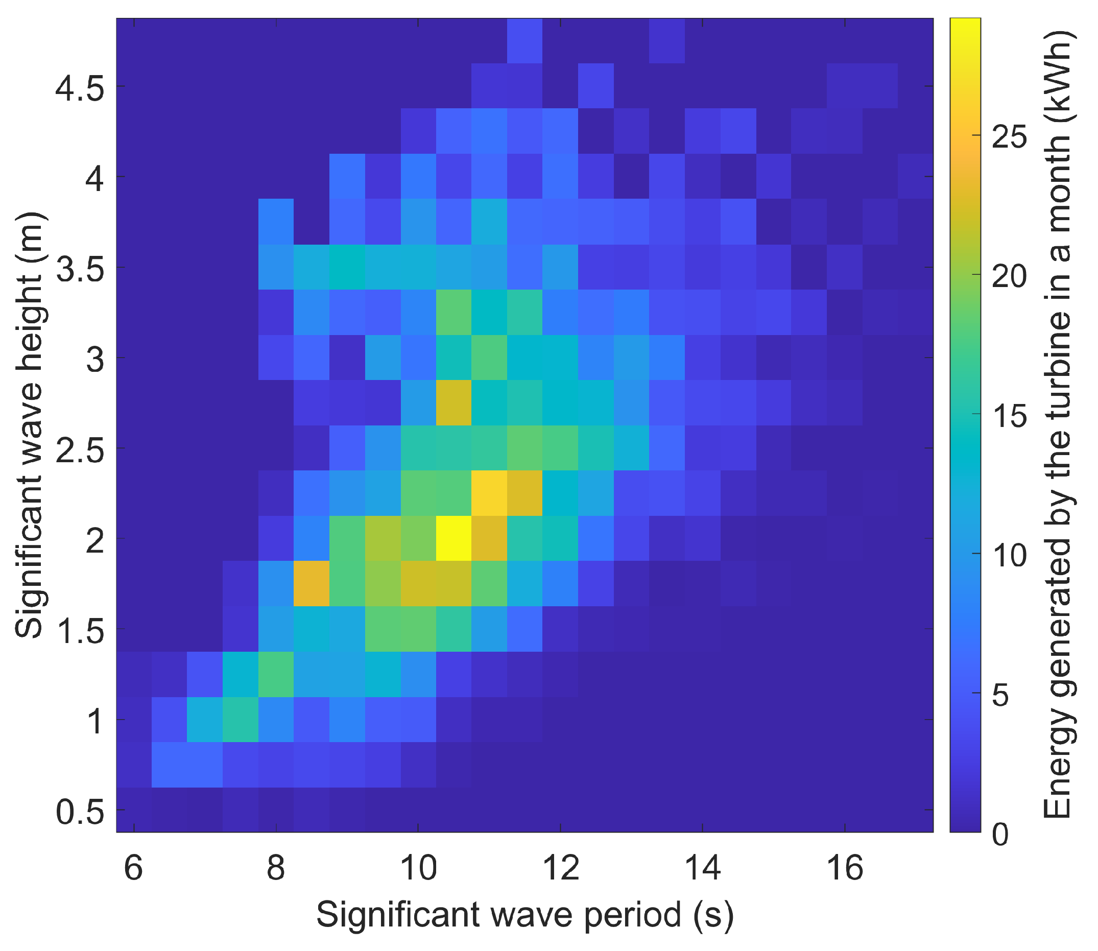 Applsci 13 06377 g019