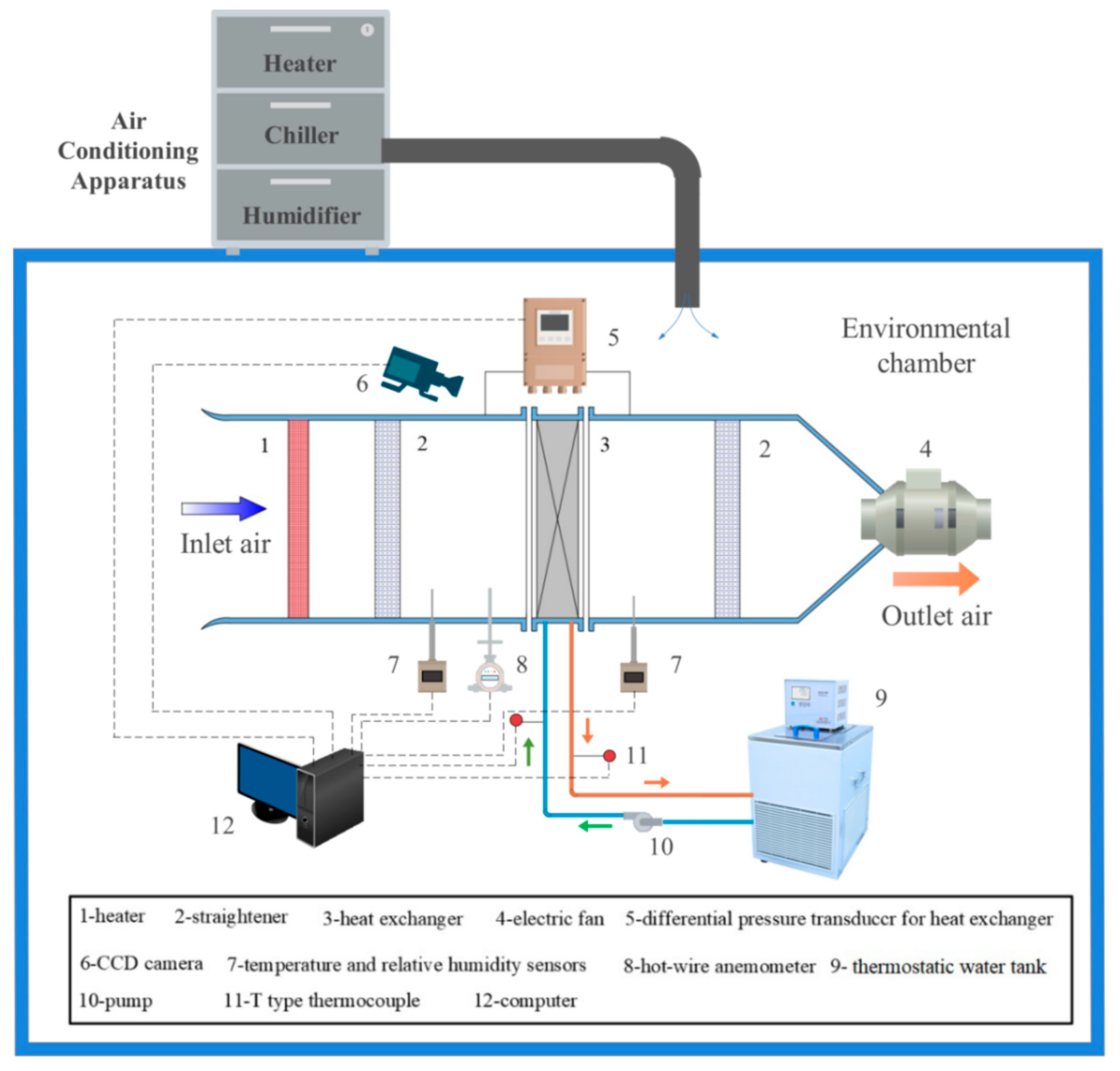 Applsci 13 06378 g001 Applsci 13 06378 g001