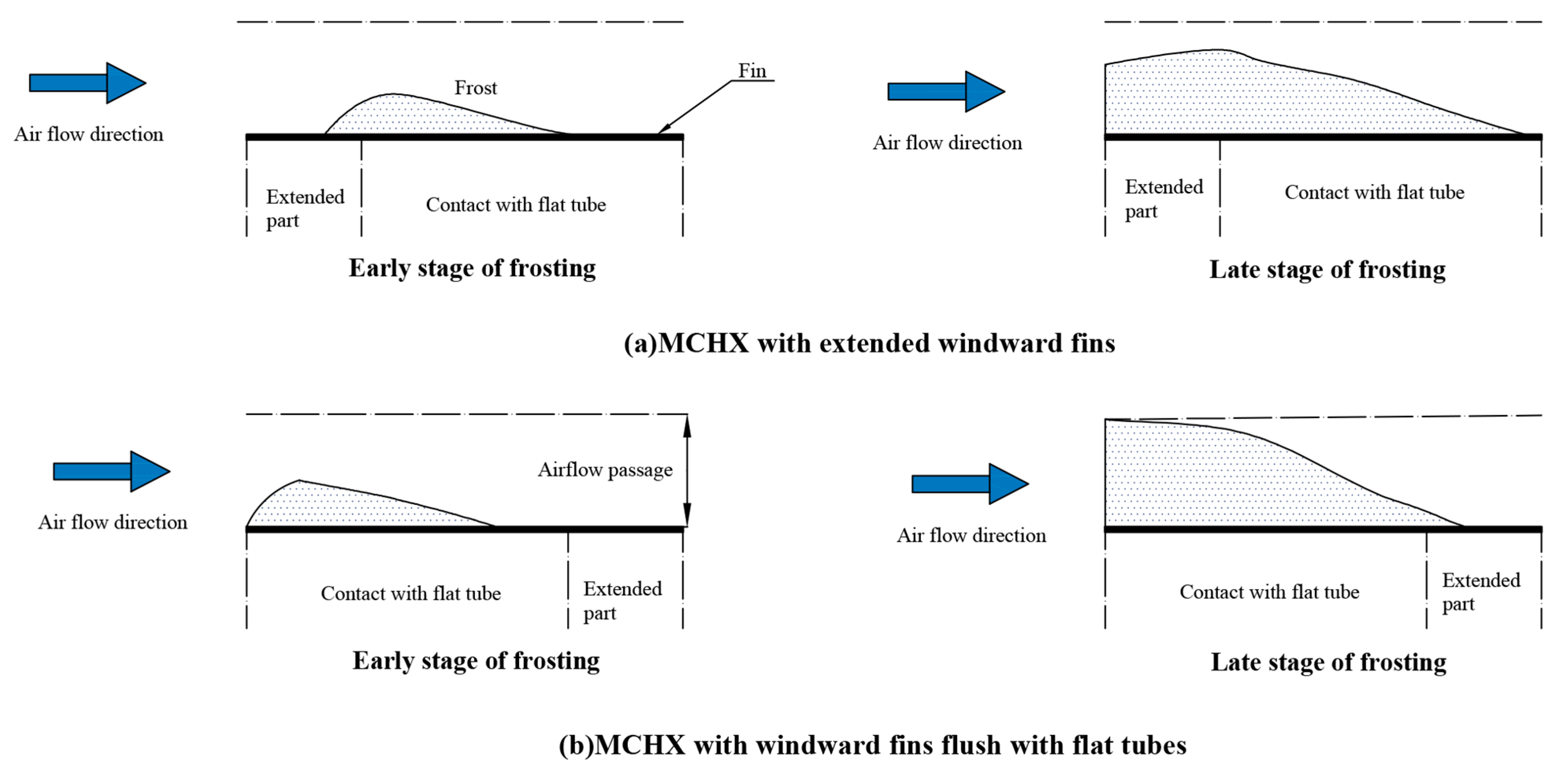 Applsci 13 06378 g004 Applsci 13 06378 g004