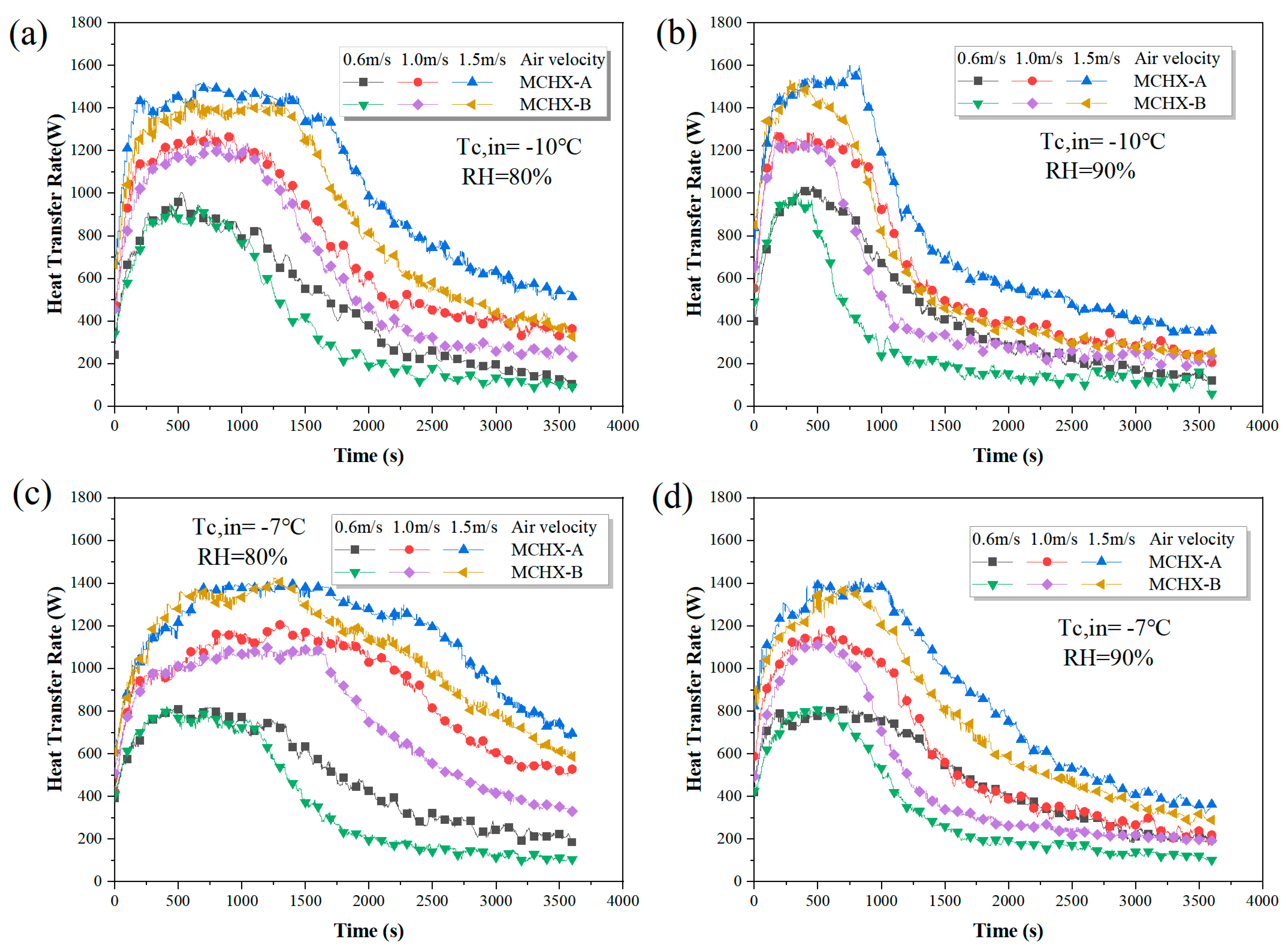 Applsci 13 06378 g005 Applsci 13 06378 g005