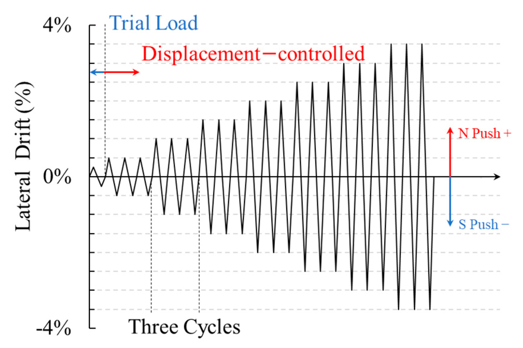 Applsci 13 06379 g003 Applsci 13 06379 g003