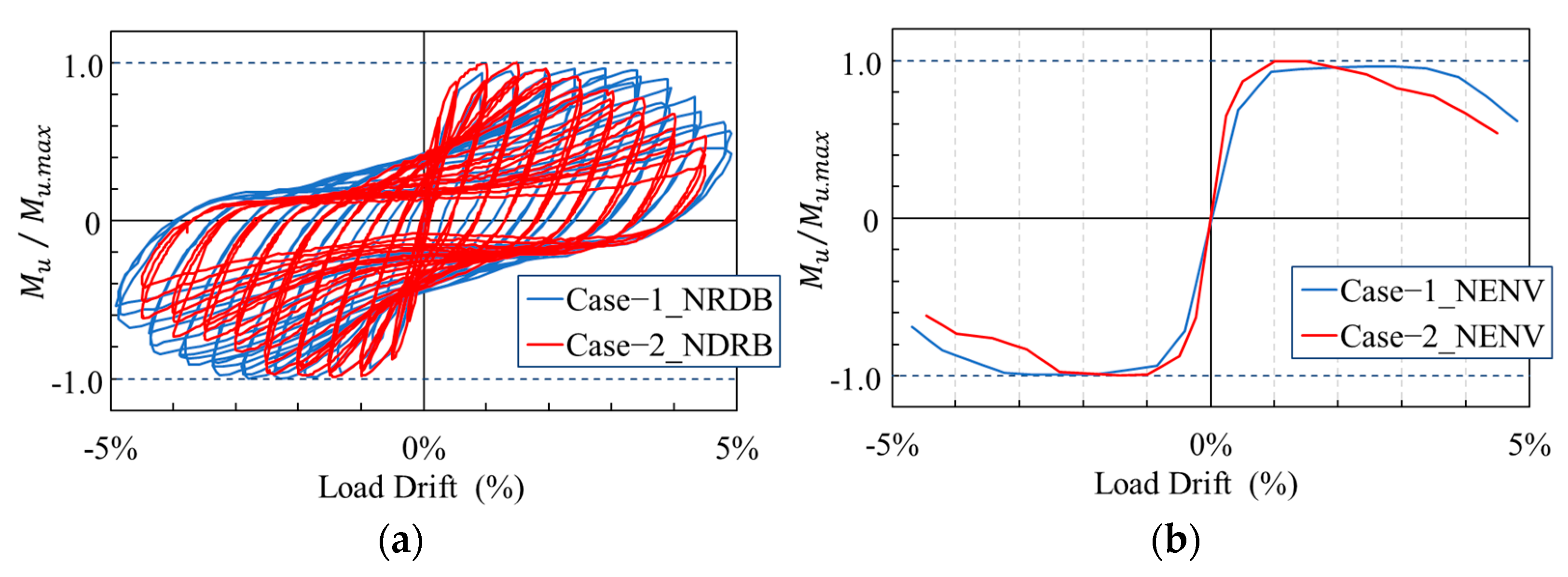Applsci 13 06379 g006 Applsci 13 06379 g006