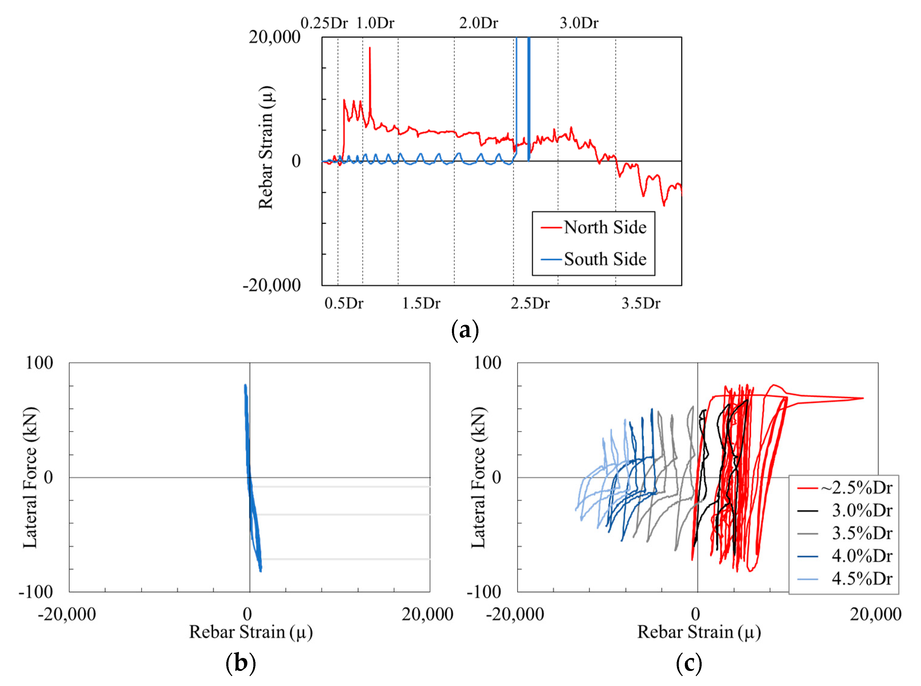 Applsci 13 06379 g008 Applsci 13 06379 g008
