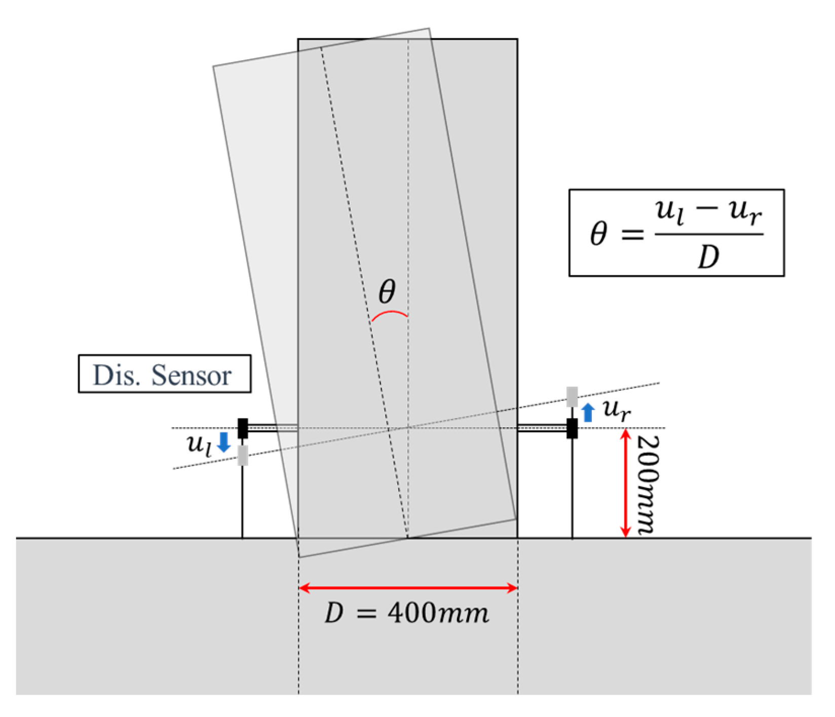 Applsci 13 06379 g011 Applsci 13 06379 g011