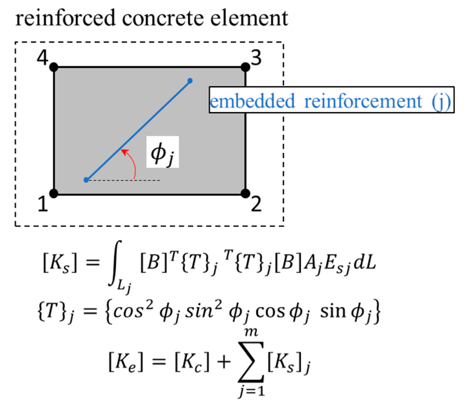 Applsci 13 06379 g015 Applsci 13 06379 g015