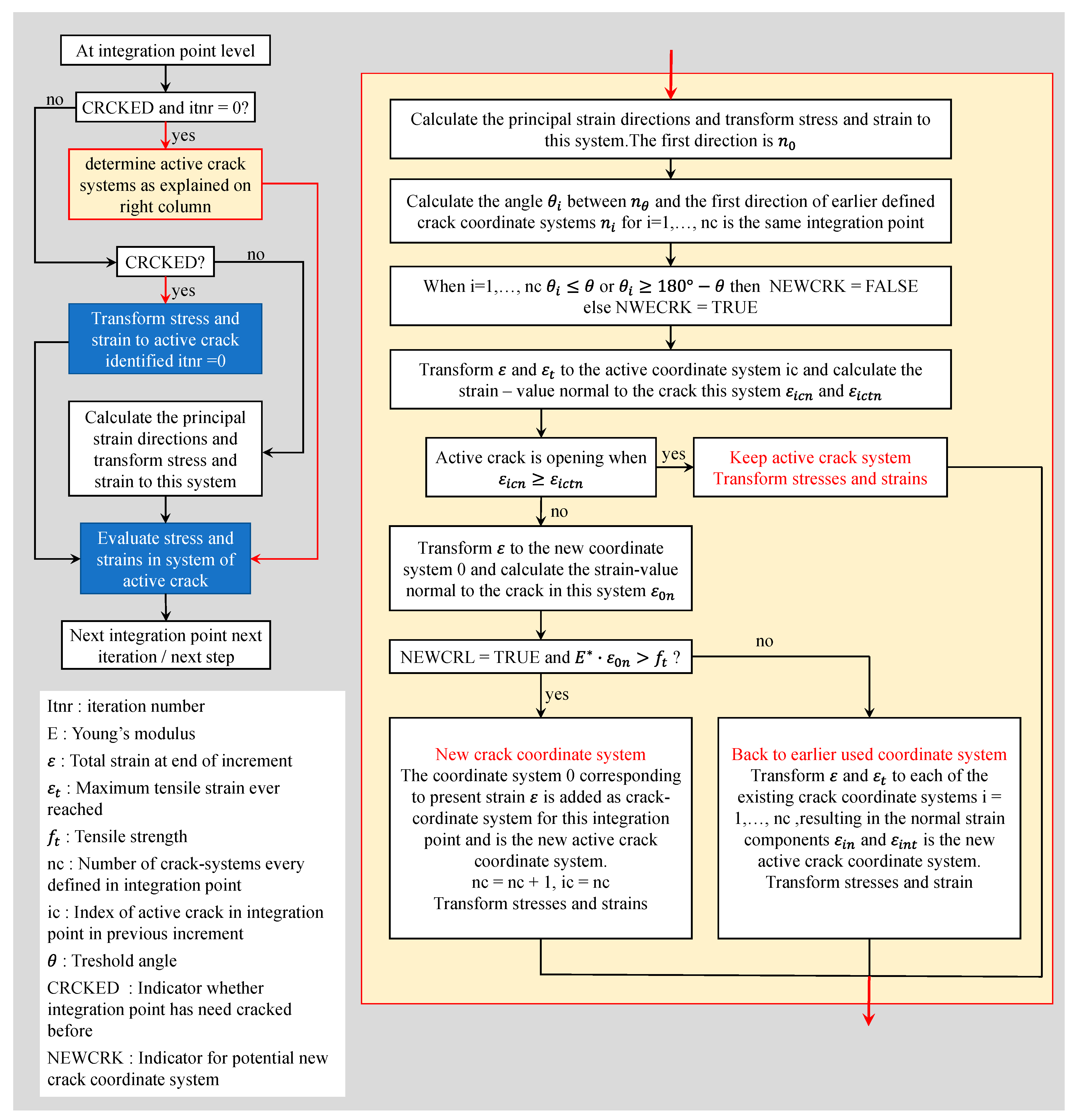 Applsci 13 06379 g016 Applsci 13 06379 g016