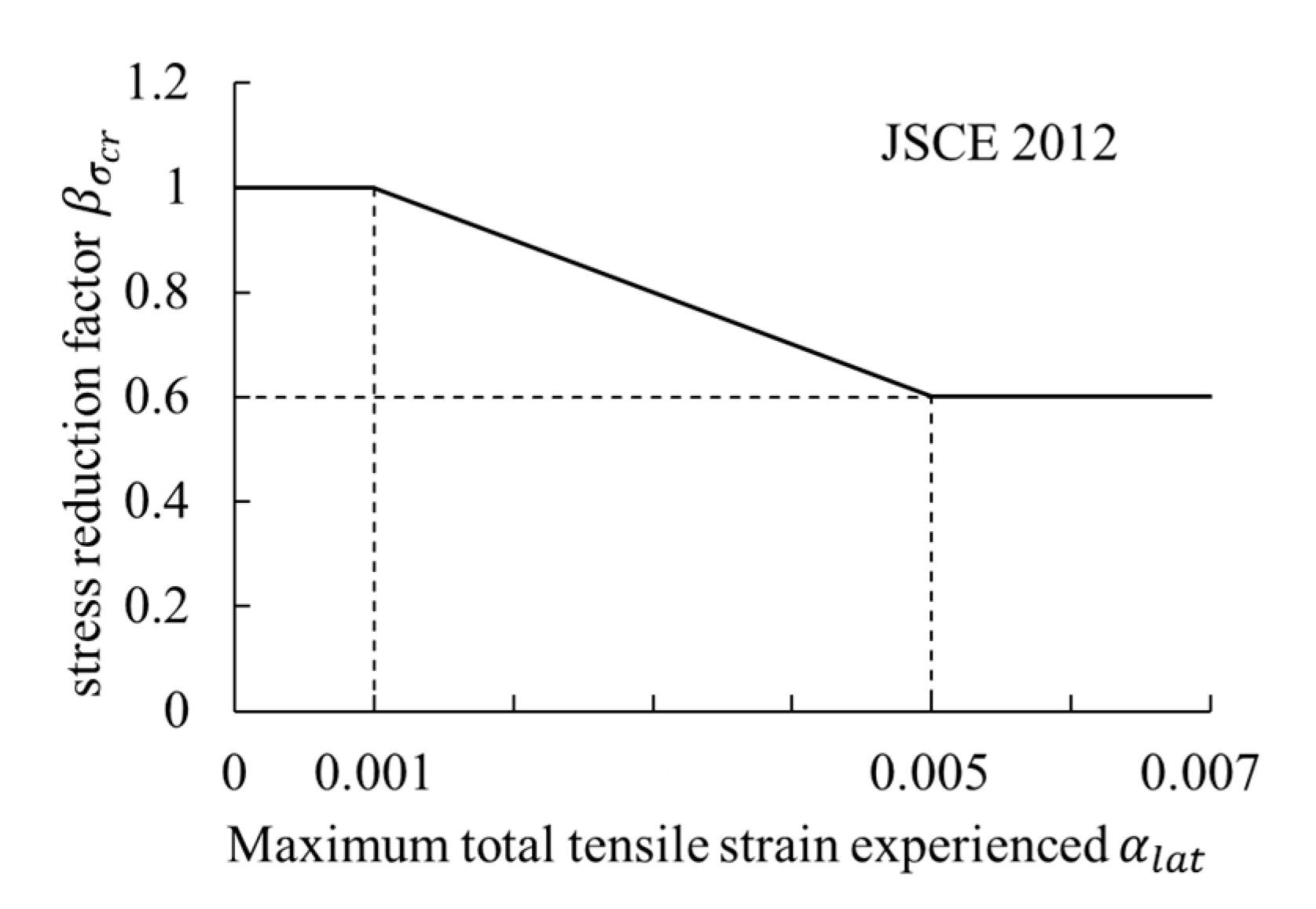 Applsci 13 06379 g018 Applsci 13 06379 g018