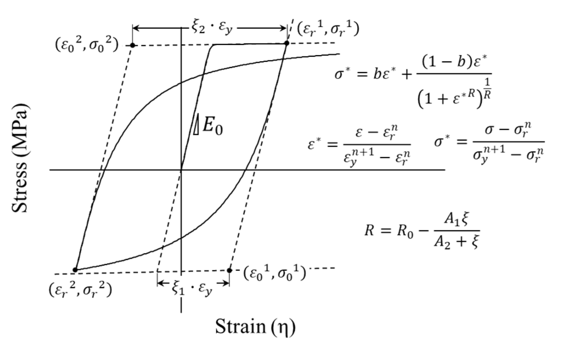 Applsci 13 06379 g019 Applsci 13 06379 g019