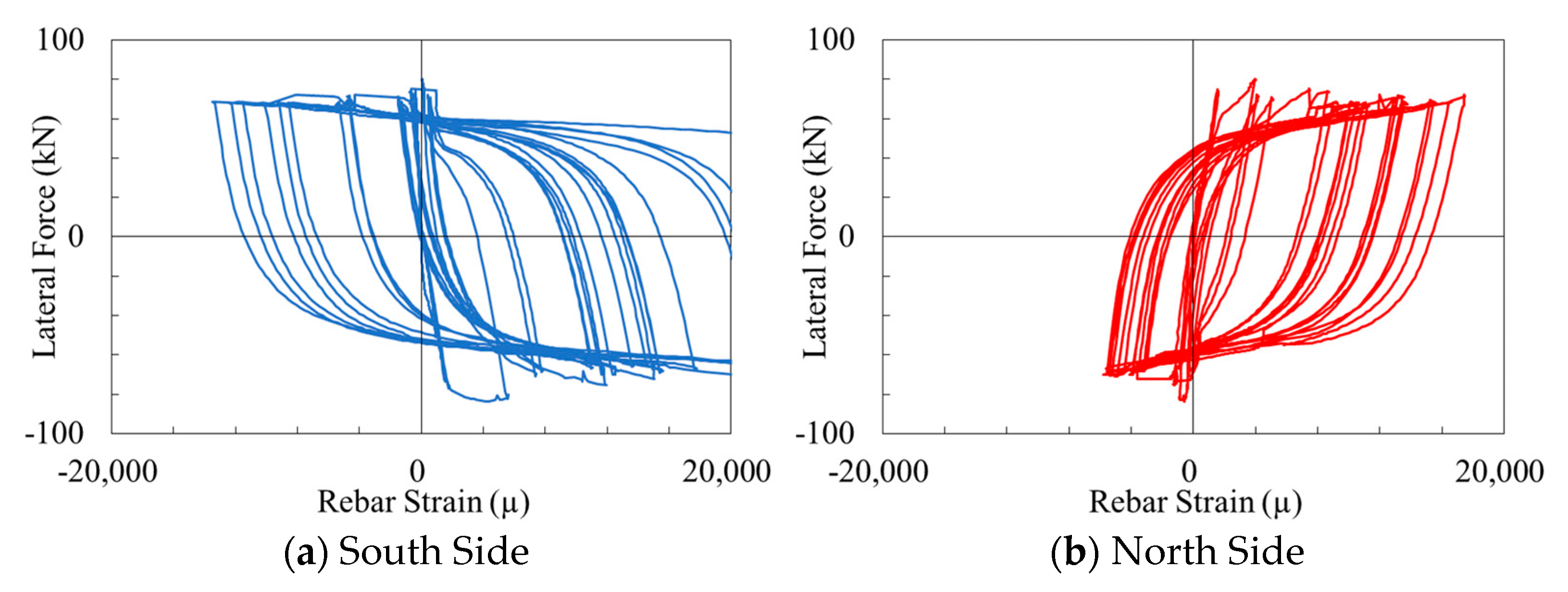 Applsci 13 06379 g022 Applsci 13 06379 g022