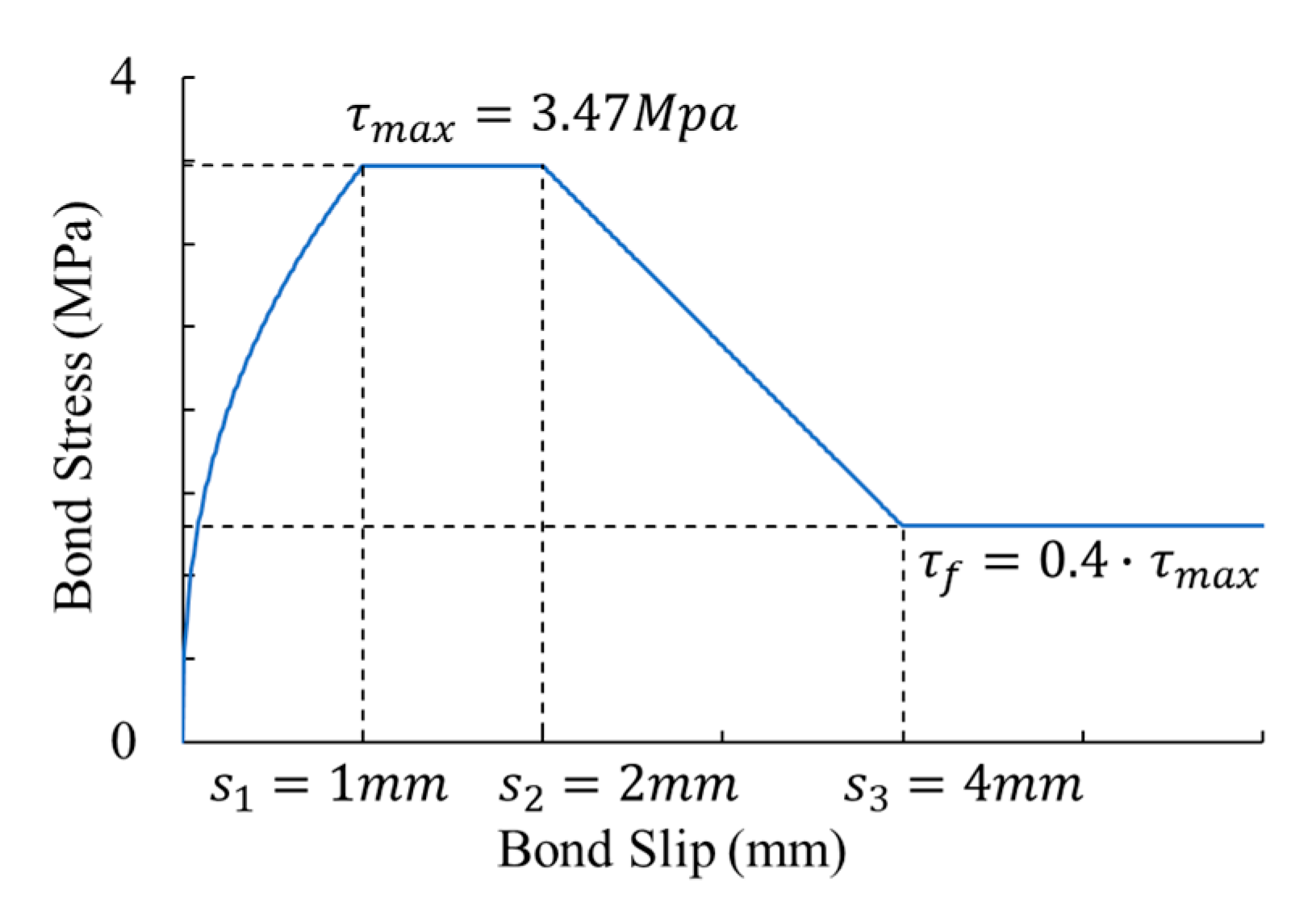 Applsci 13 06379 g025 Applsci 13 06379 g025