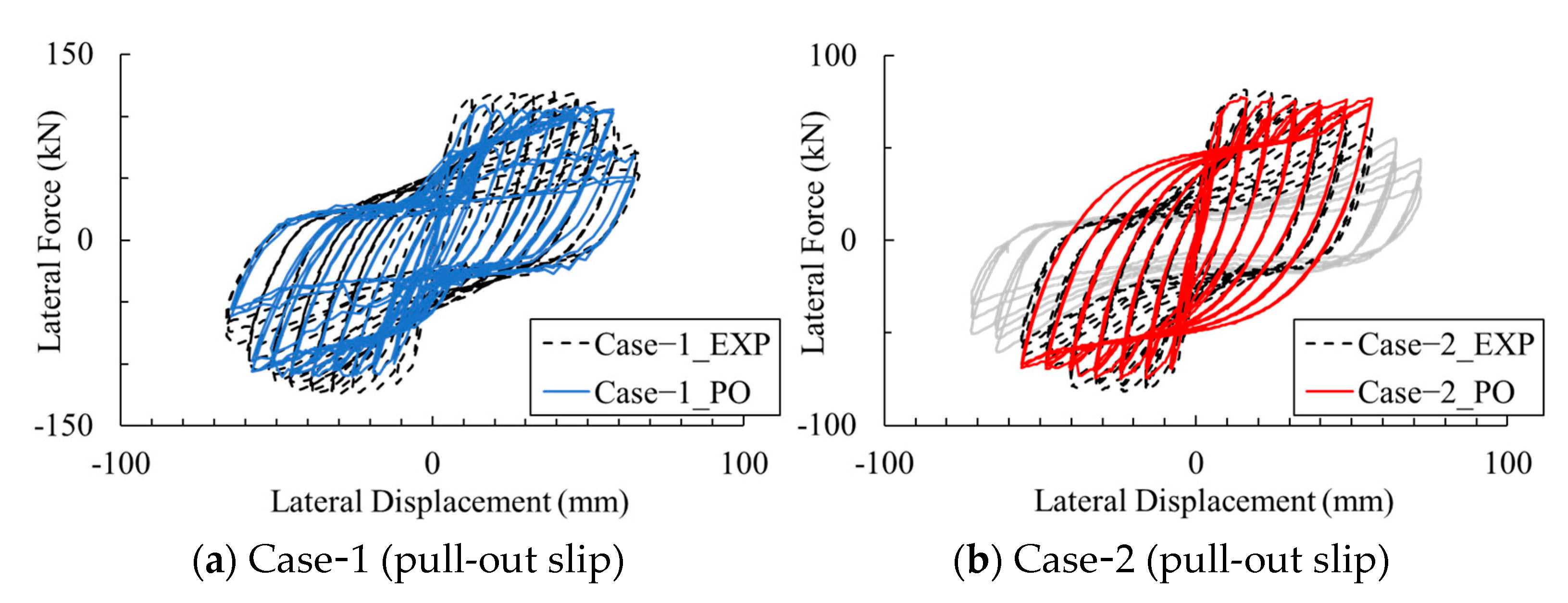 Applsci 13 06379 g026 Applsci 13 06379 g026