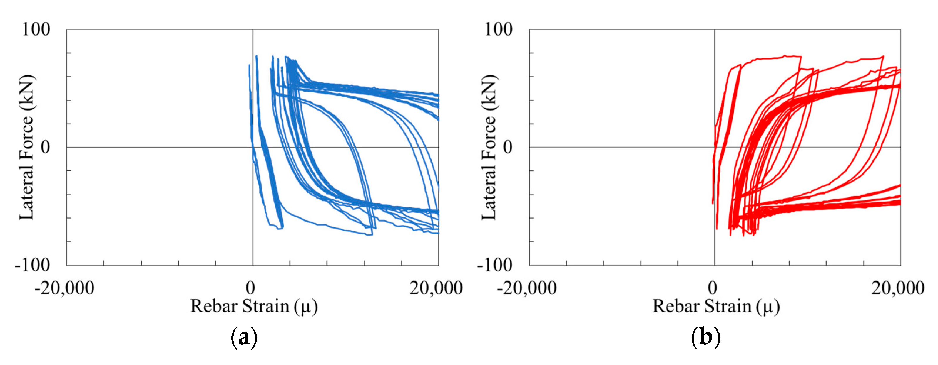 Applsci 13 06379 g027 Applsci 13 06379 g027