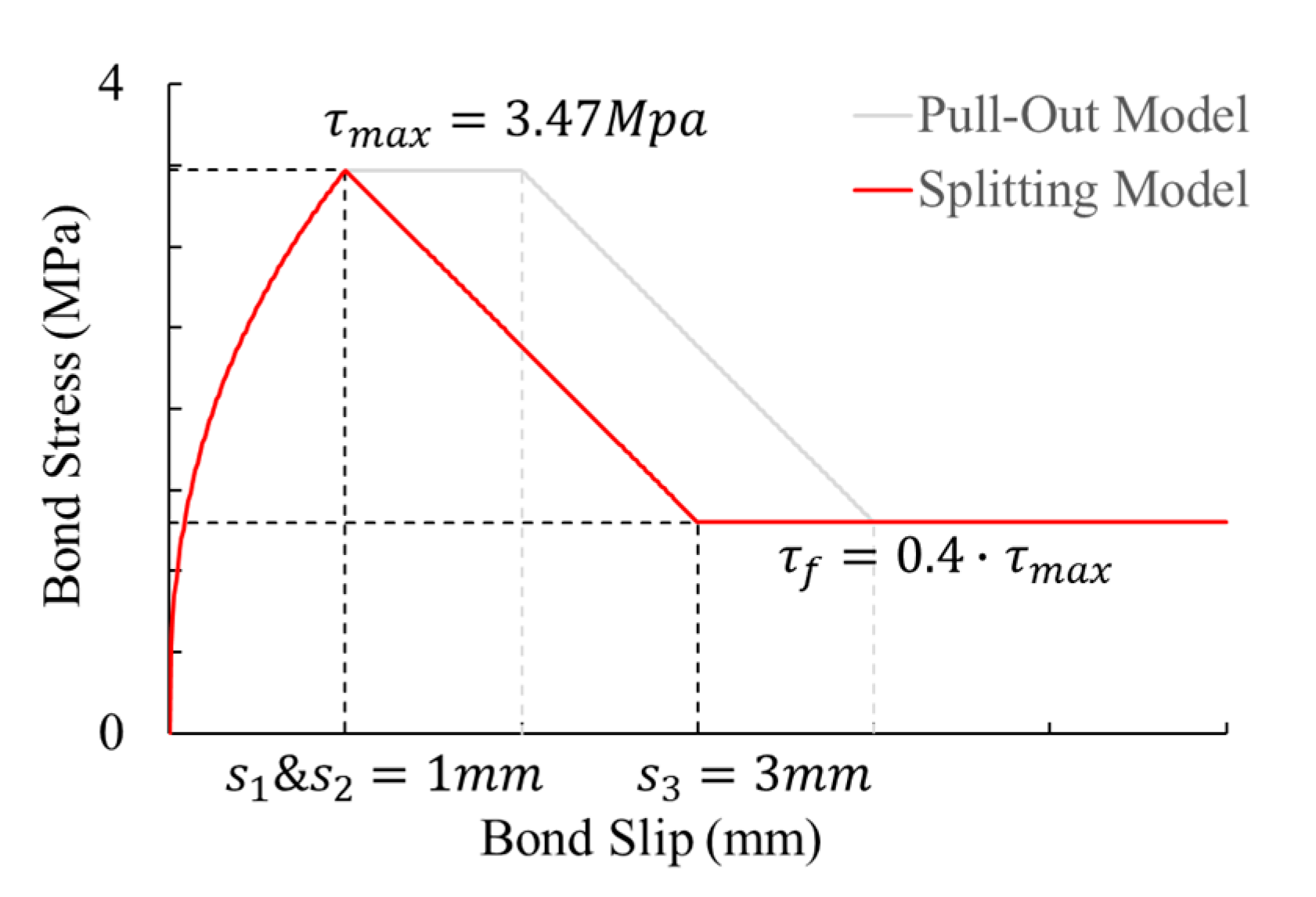 Applsci 13 06379 g028 Applsci 13 06379 g028