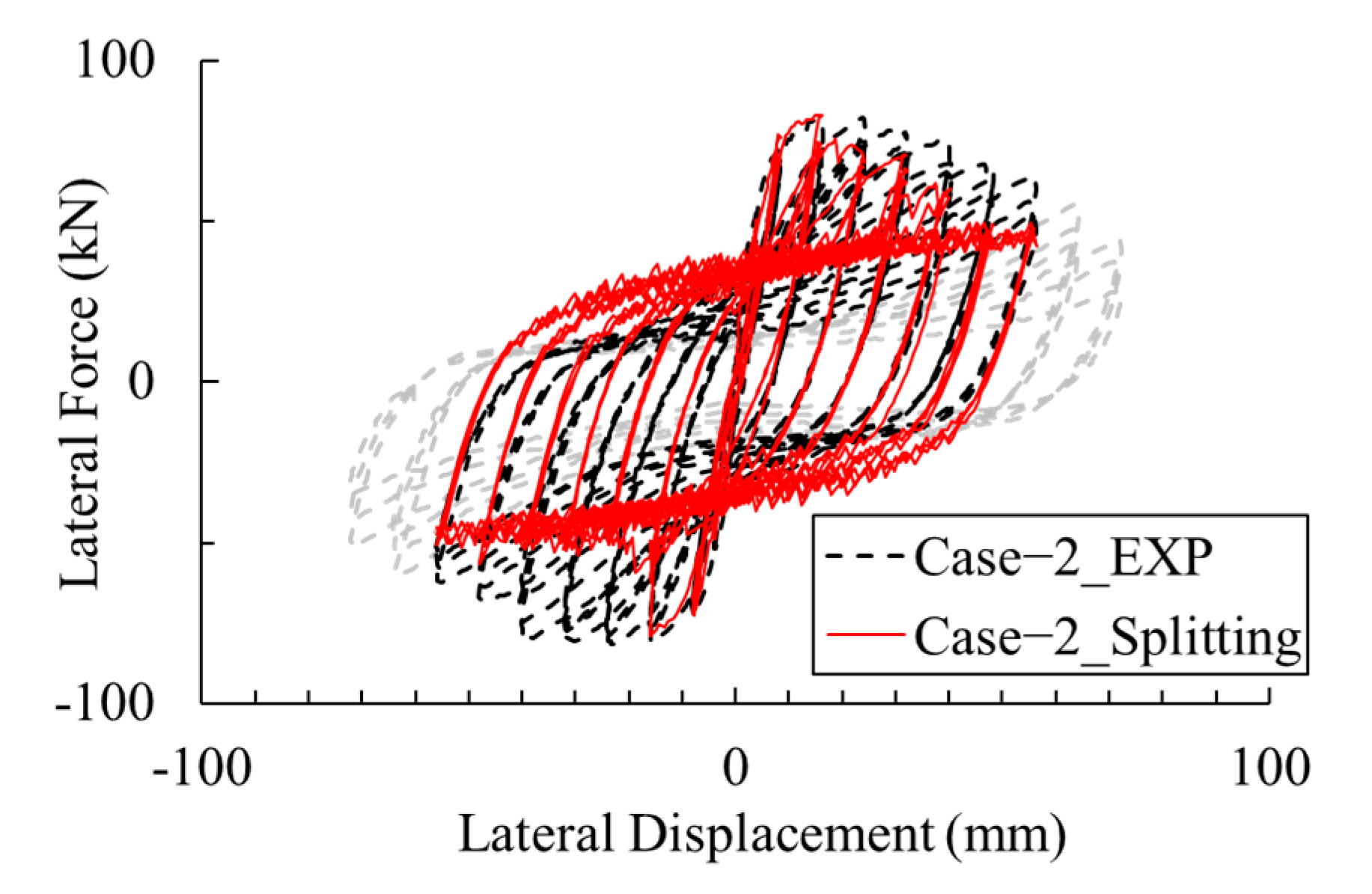 Applsci 13 06379 g029 Applsci 13 06379 g029