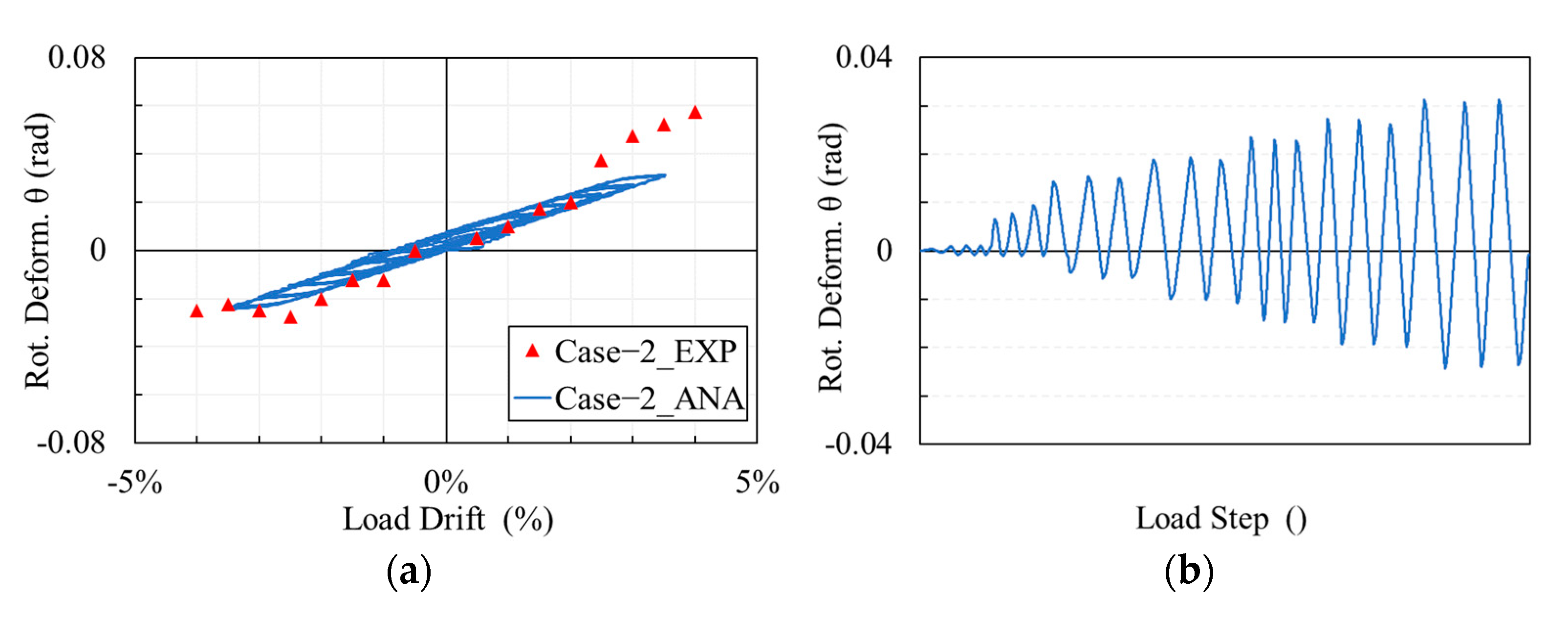 Applsci 13 06379 g031 Applsci 13 06379 g031