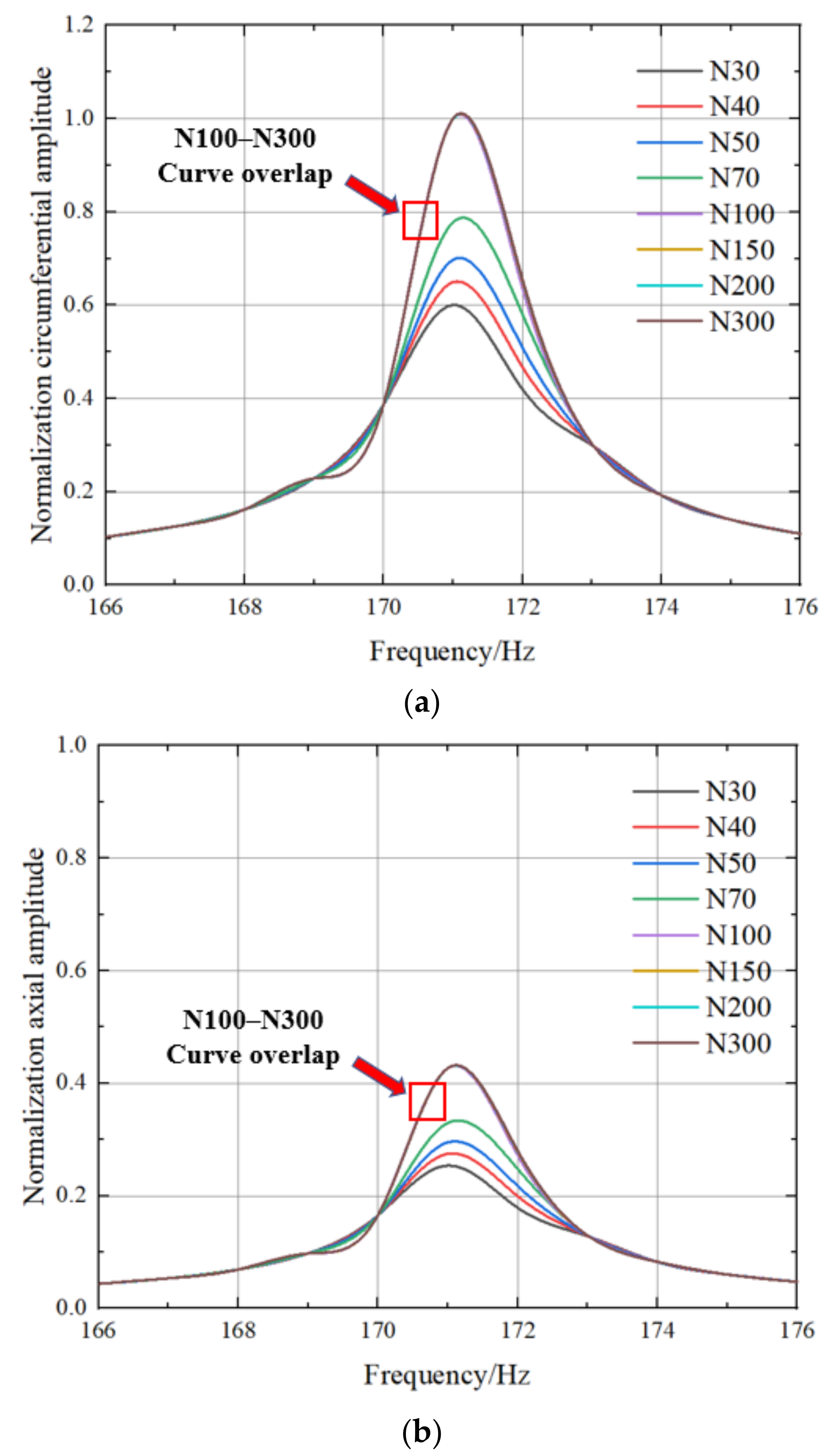 Applsci 13 06380 g009 Applsci 13 06380 g009