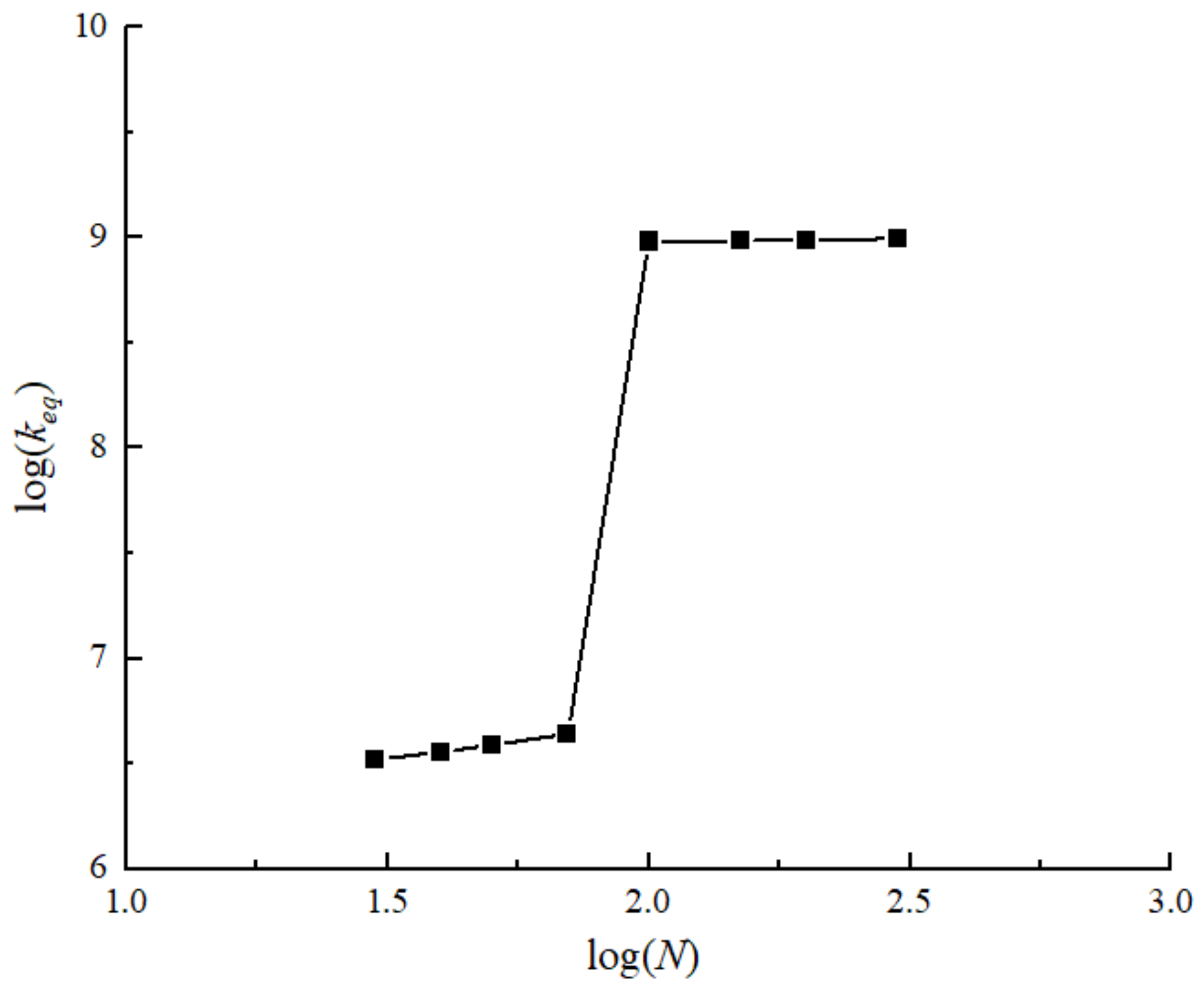Applsci 13 06380 g010 Applsci 13 06380 g010
