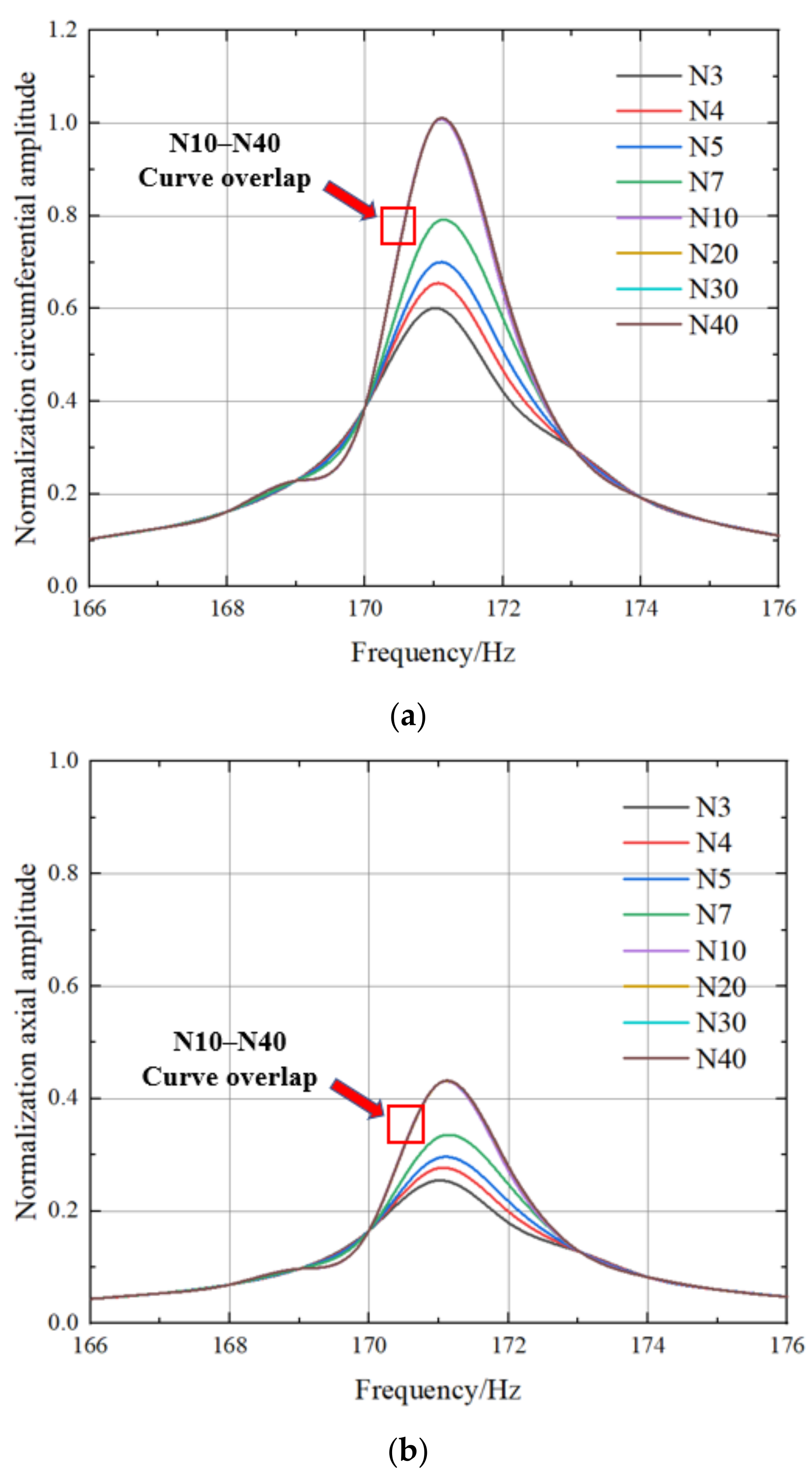 Applsci 13 06380 g011 Applsci 13 06380 g011