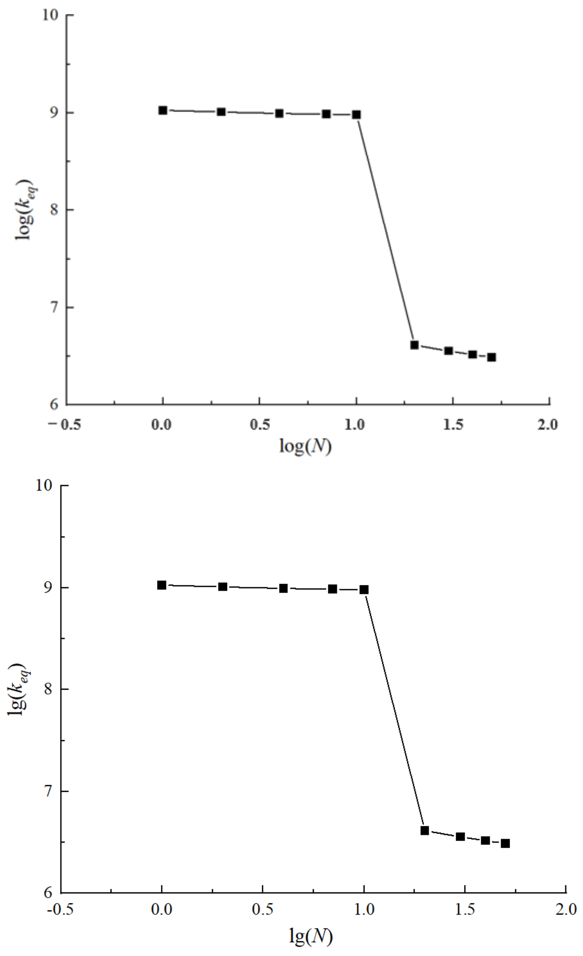 Applsci 13 06380 g014 Applsci 13 06380 g014