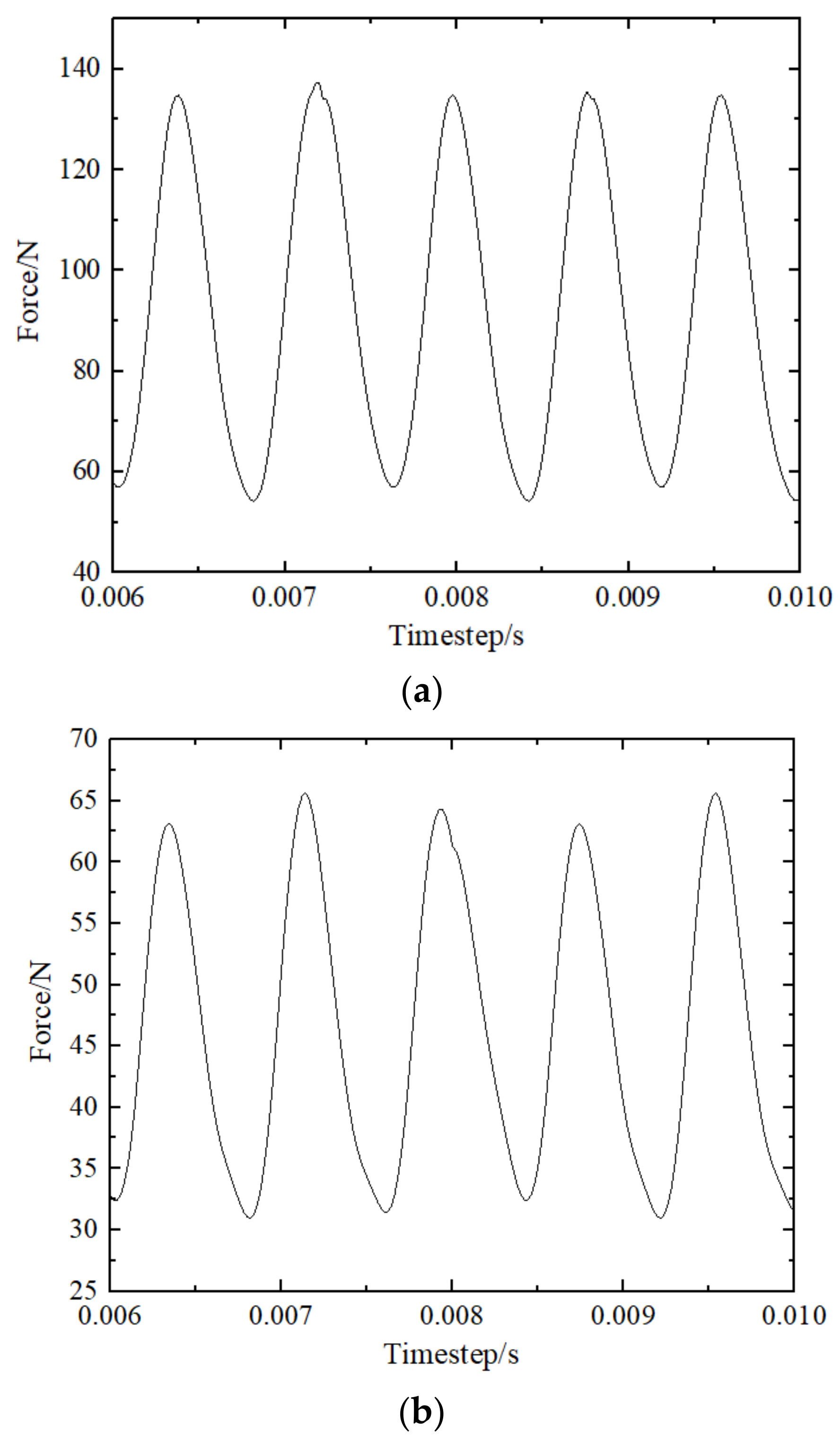 Applsci 13 06380 g015 Applsci 13 06380 g015