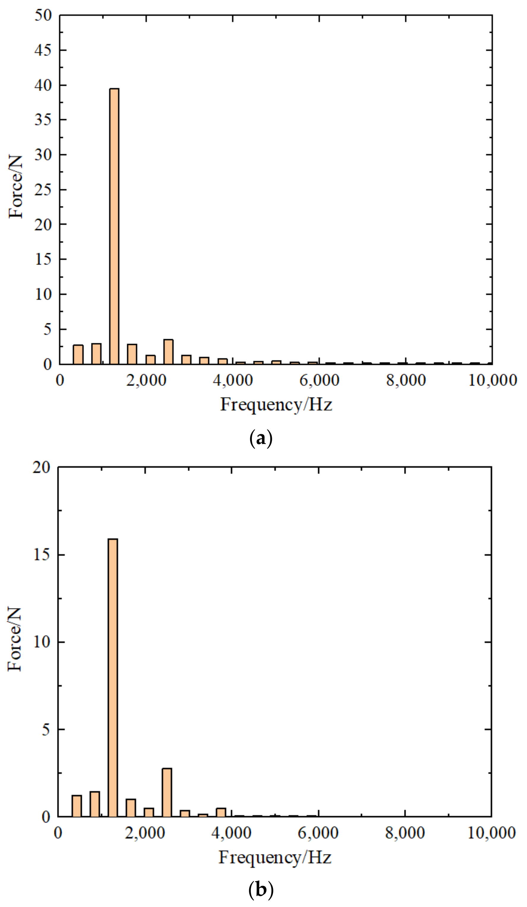 Applsci 13 06380 g016 Applsci 13 06380 g016