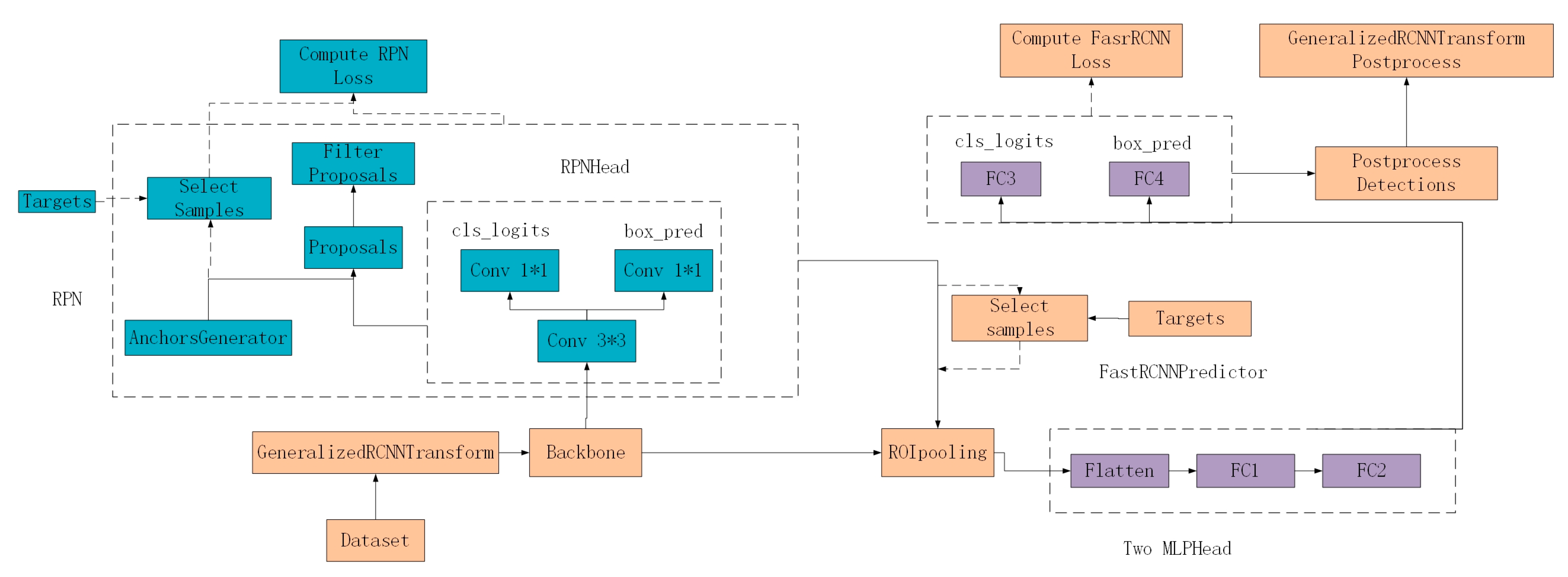 Applsci 13 06381 g003 Applsci 13 06381 g003