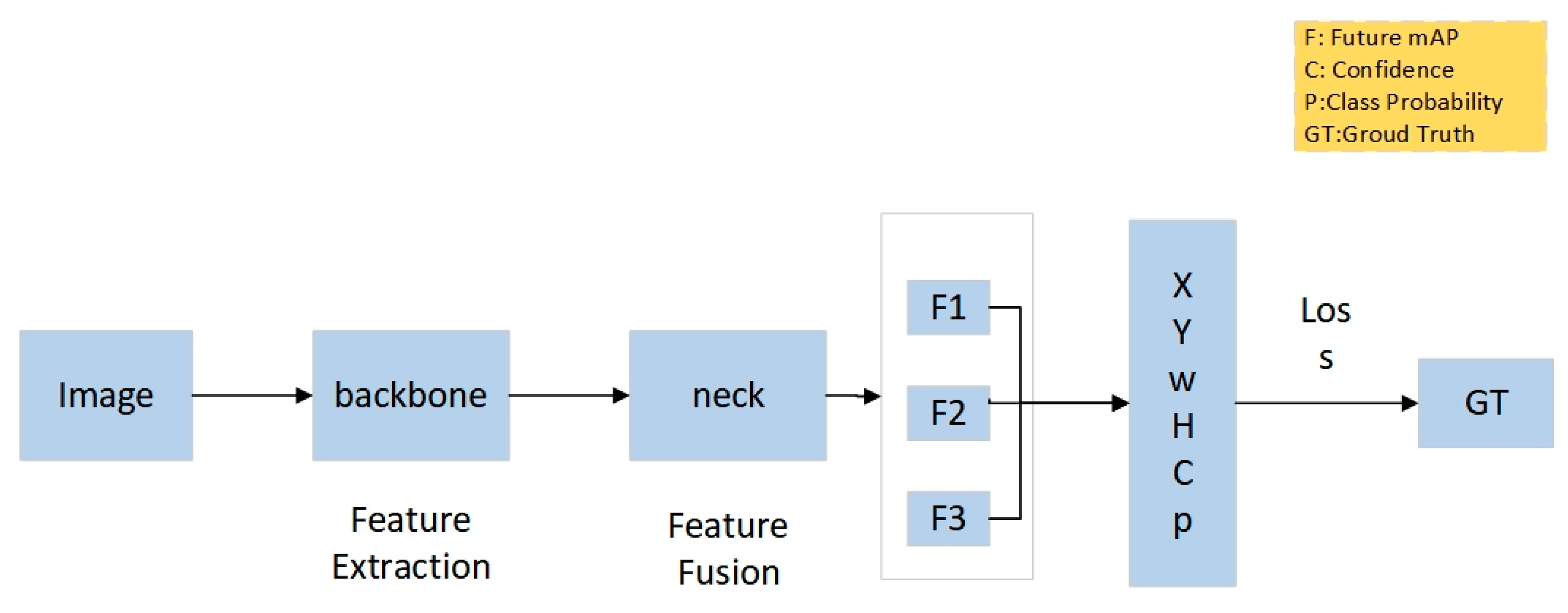 Applsci 13 06381 g006 Applsci 13 06381 g006
