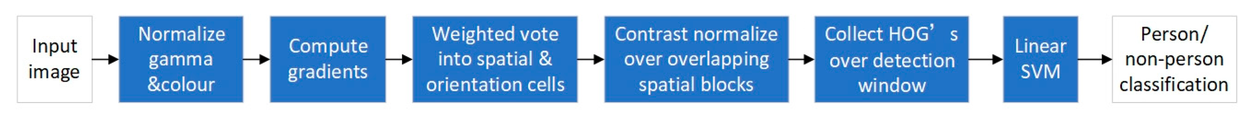 Applsci 13 06381 g008 Applsci 13 06381 g008