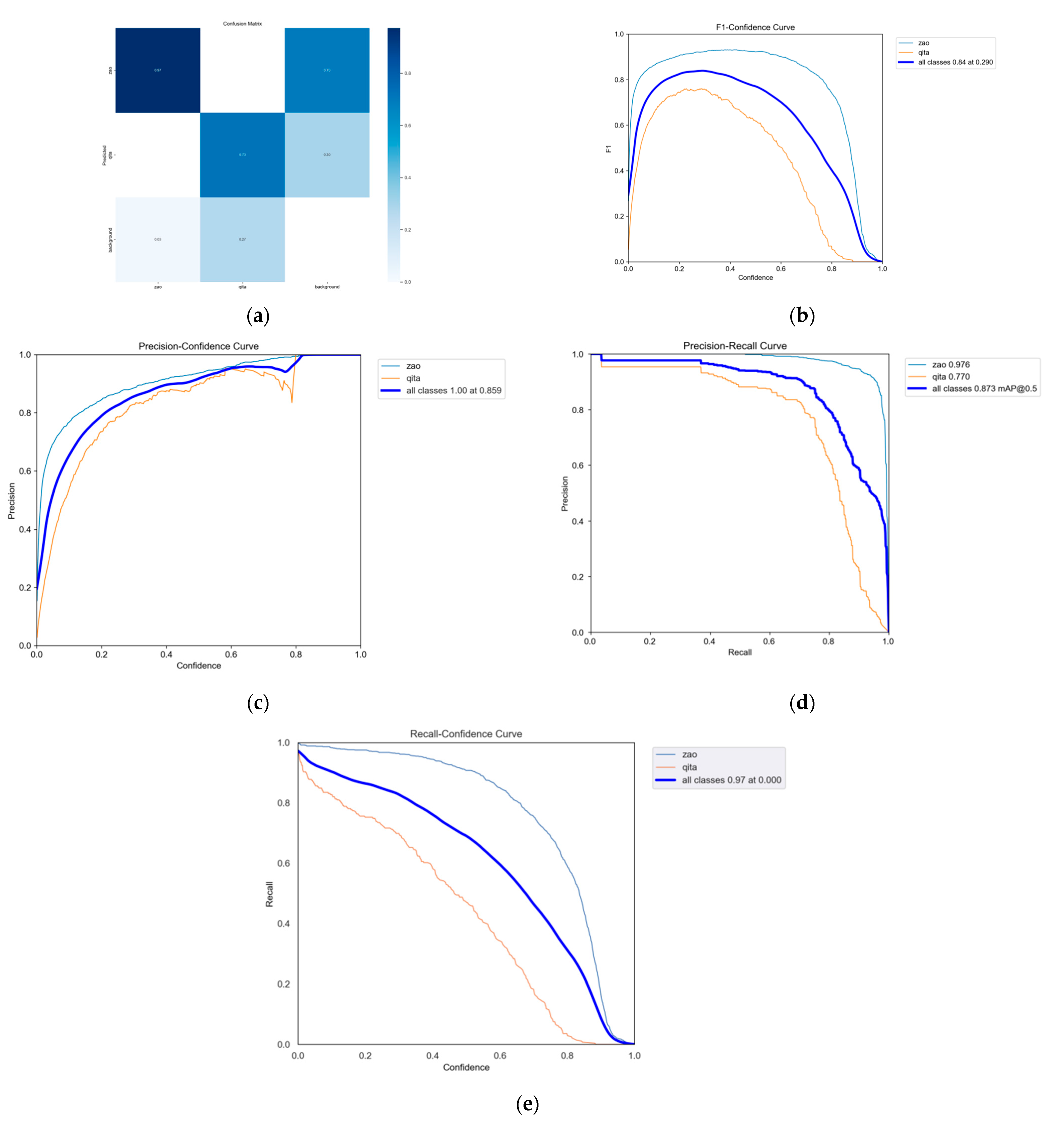 Applsci 13 06381 g013 Applsci 13 06381 g013