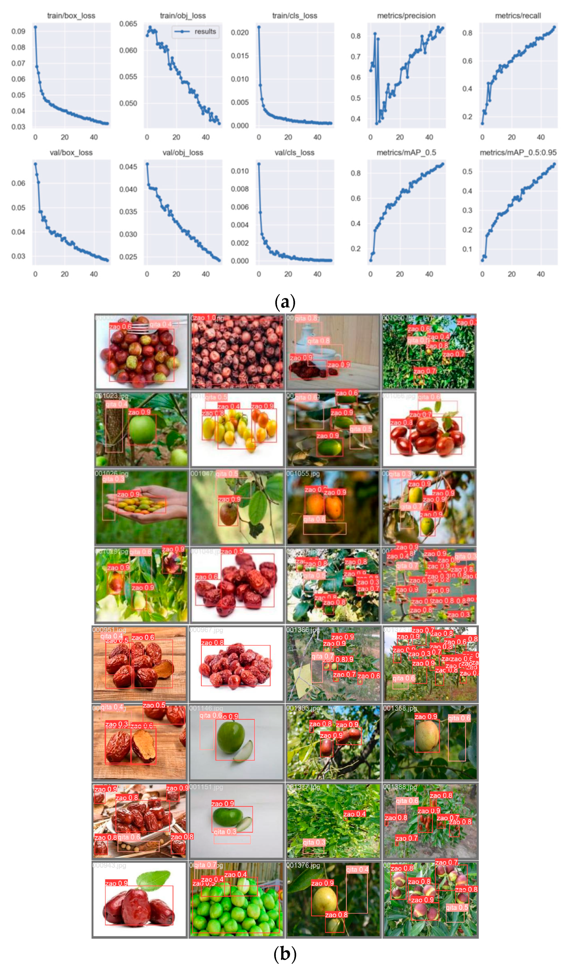 Applsci 13 06381 g014 Applsci 13 06381 g014