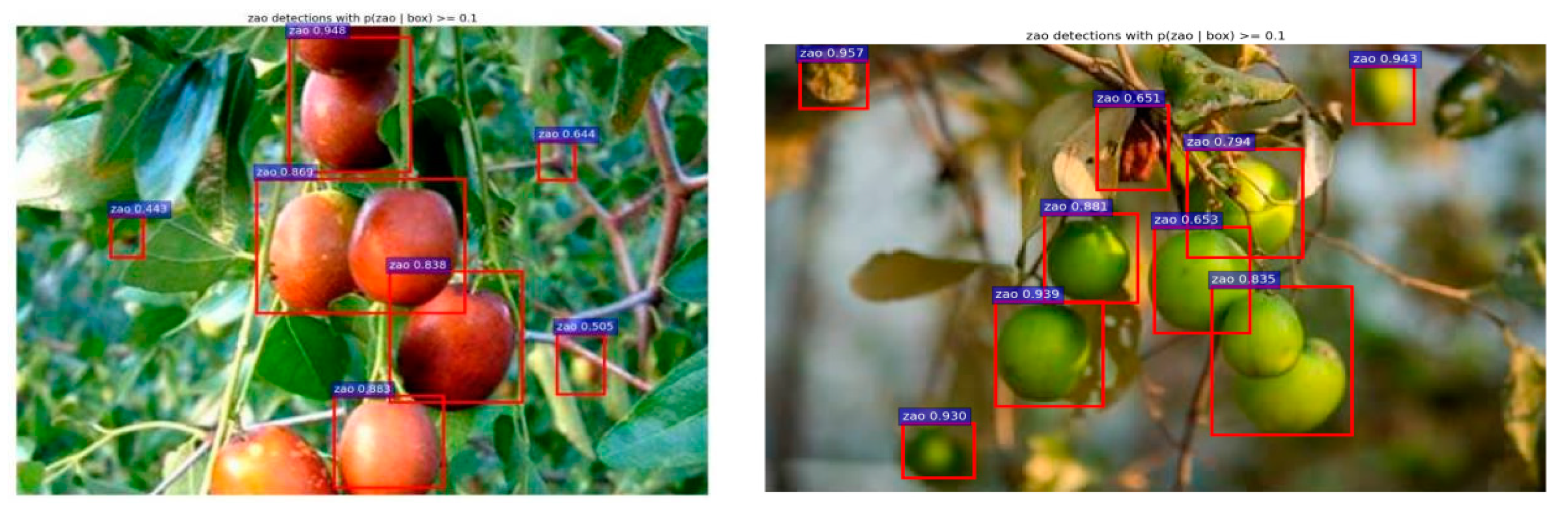 Applsci 13 06381 g016 Applsci 13 06381 g016