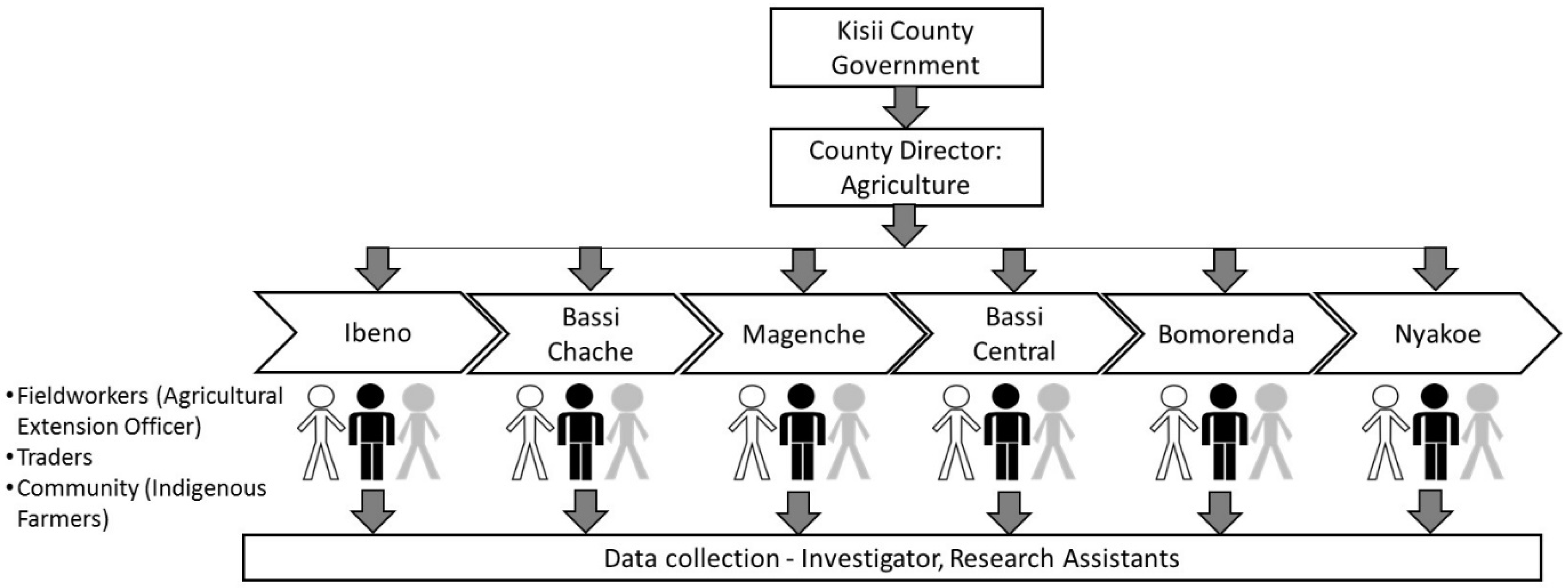 Applsci 13 06382 g001 Applsci 13 06382 g001