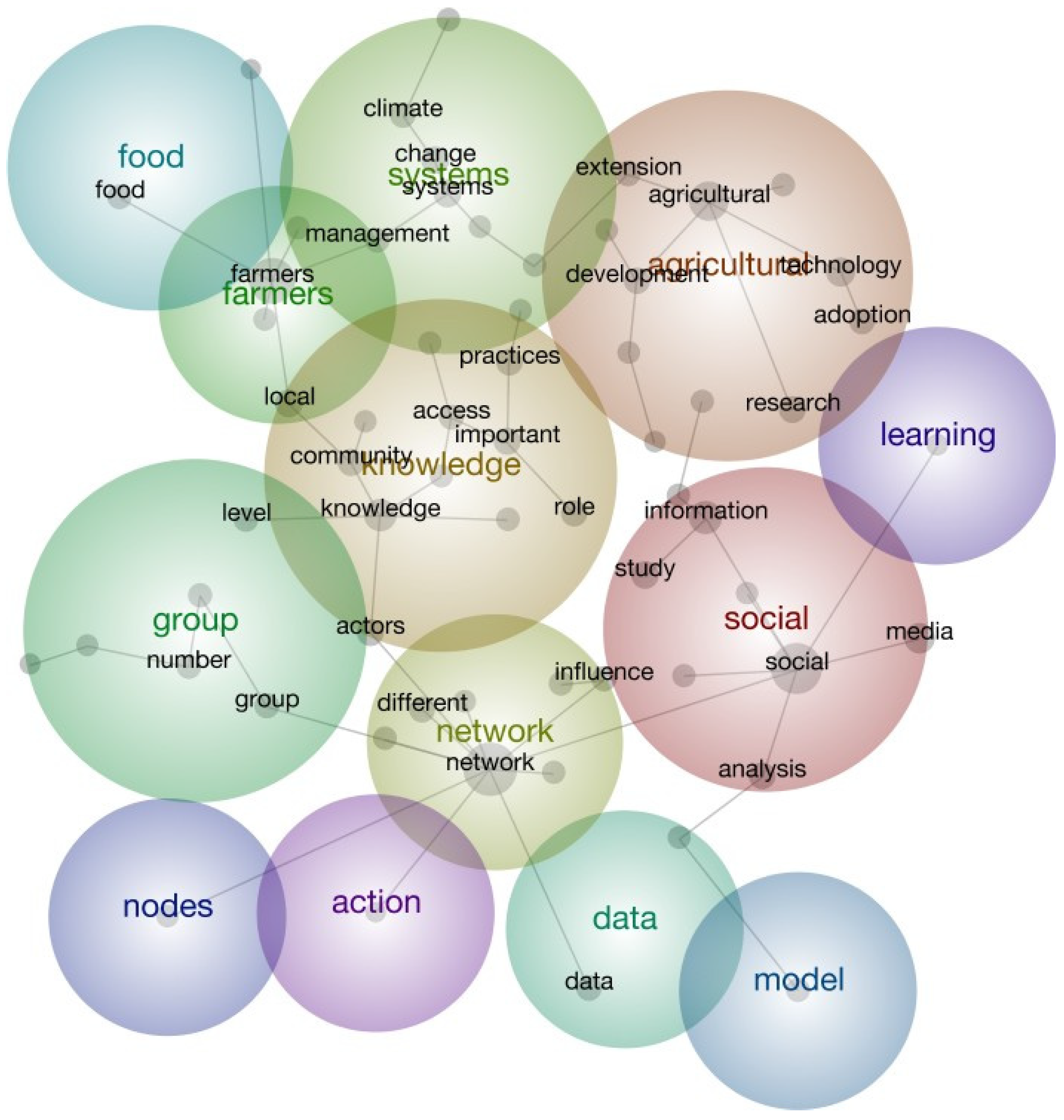 Applsci 13 06382 g002 Applsci 13 06382 g002