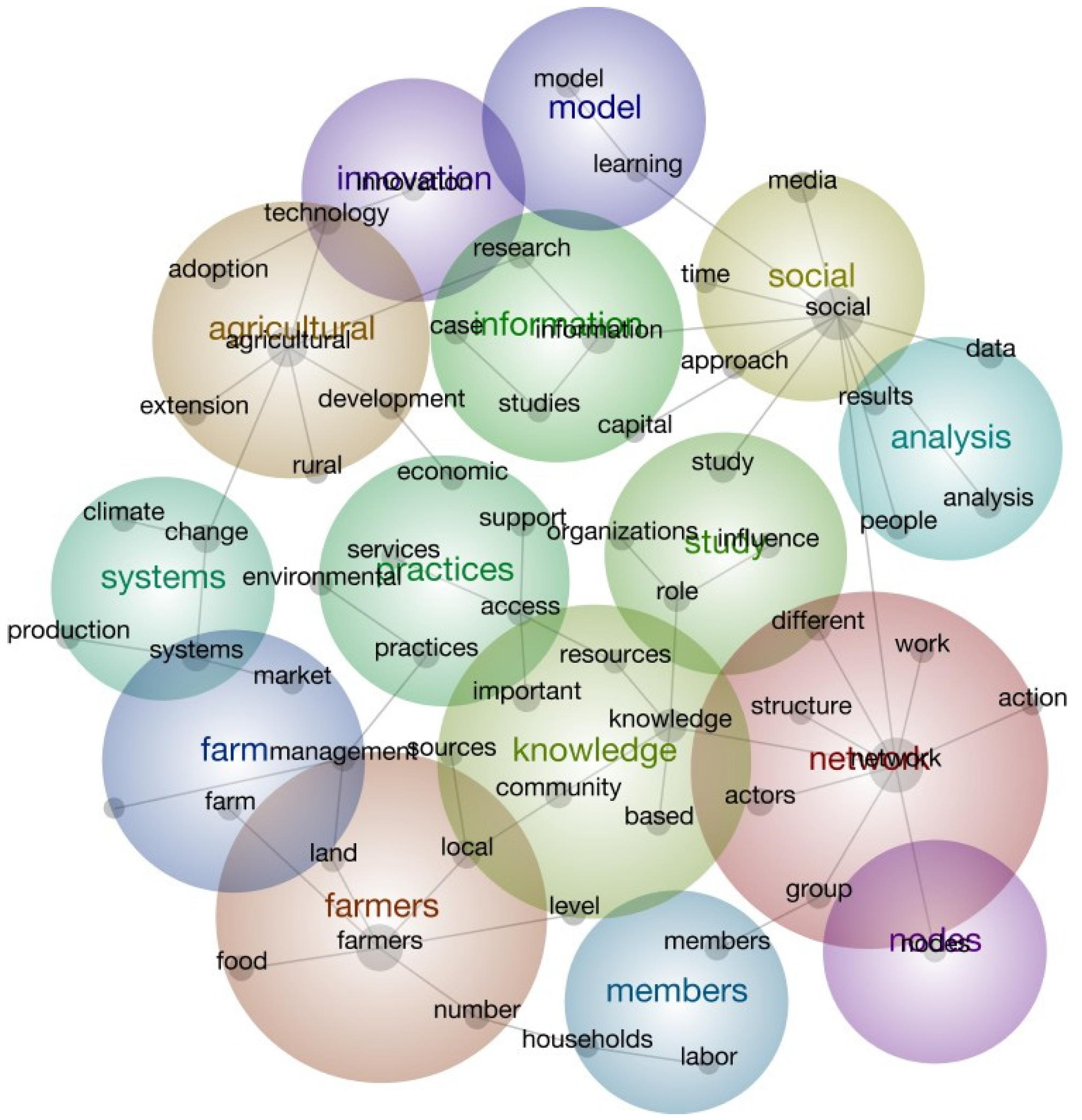 Applsci 13 06382 g003 Applsci 13 06382 g003