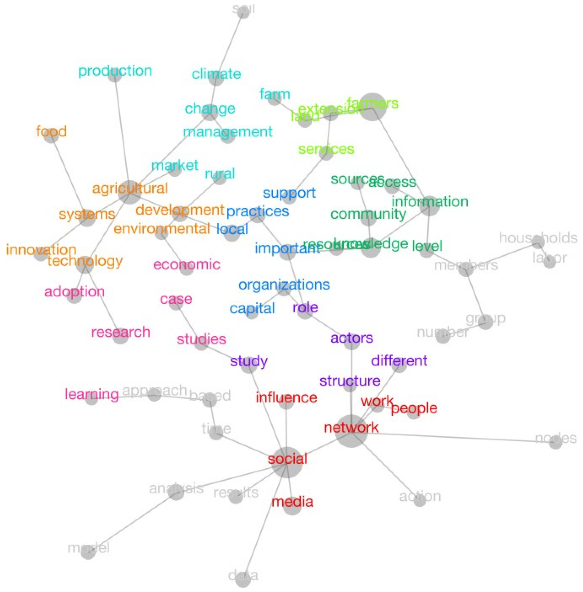 Applsci 13 06382 g004 Applsci 13 06382 g004