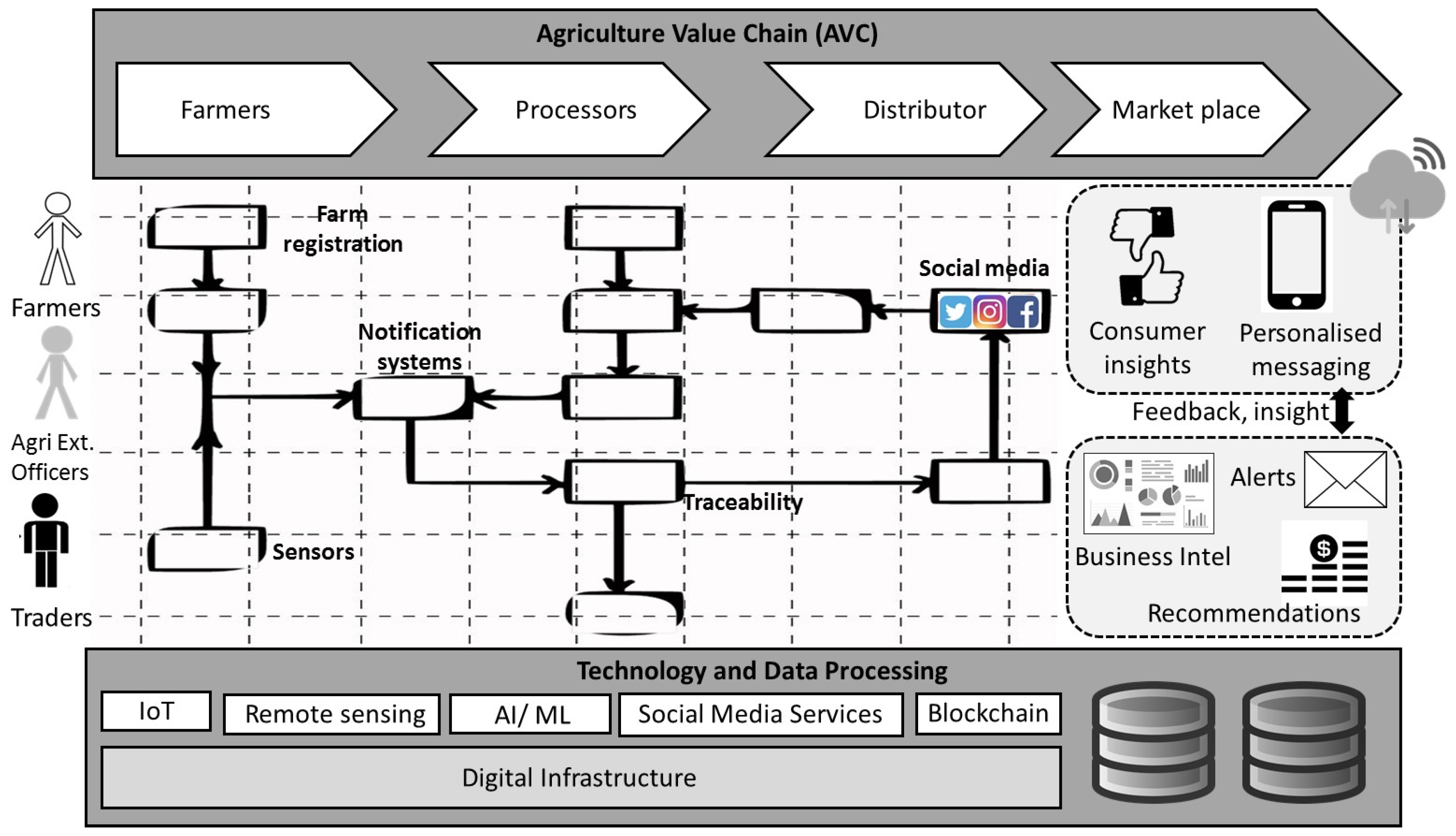 Applsci 13 06382 g006 Applsci 13 06382 g006